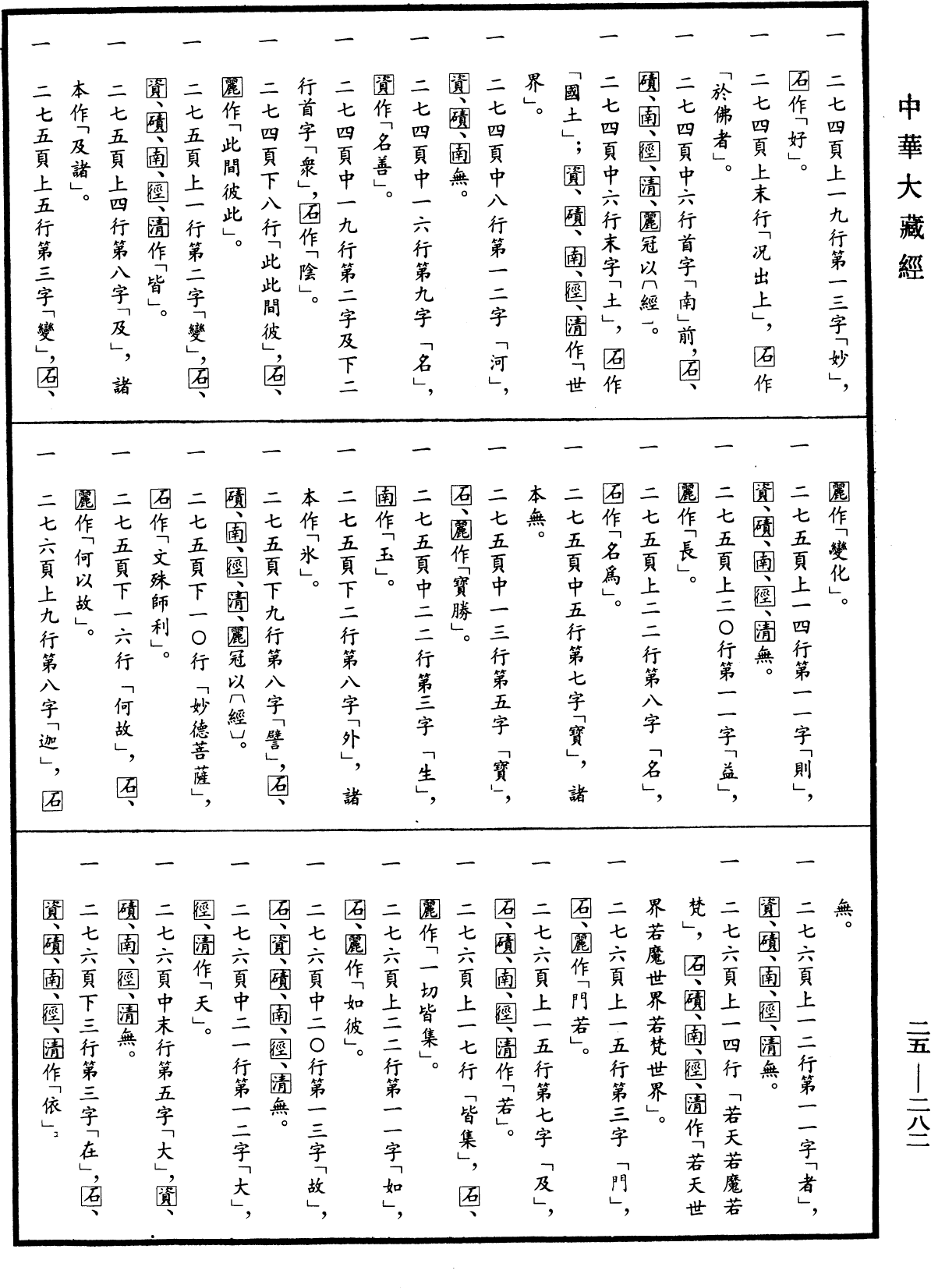 File:《中華大藏經》 第25冊 第282頁.png