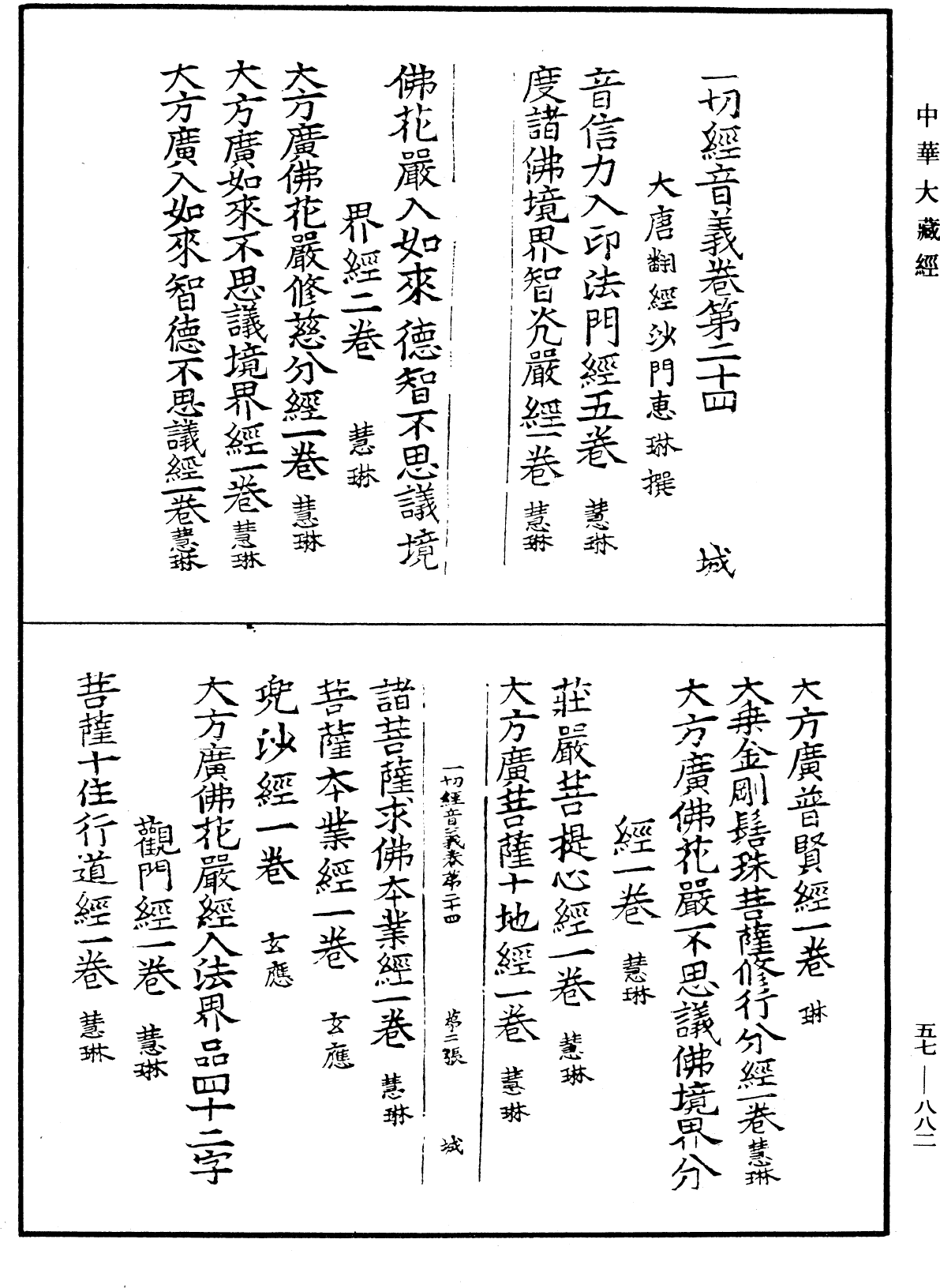 File:《中華大藏經》 第57冊 第0882頁.png