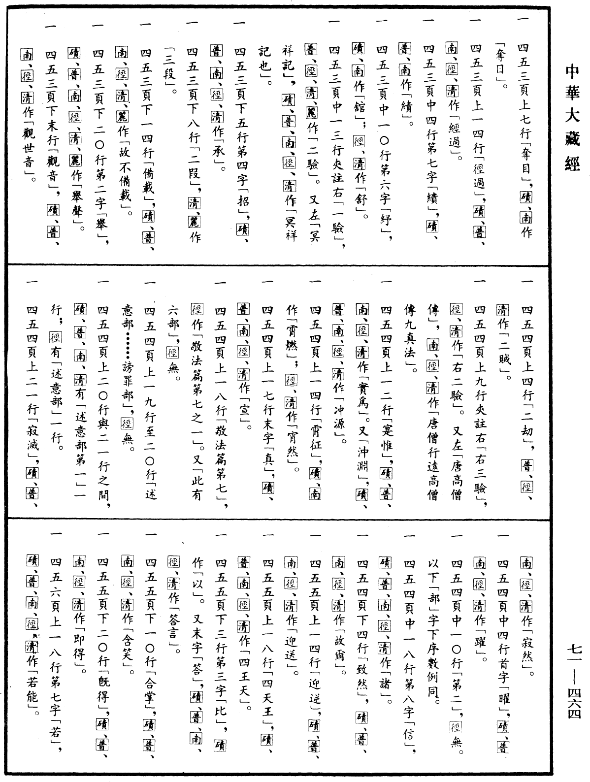 File:《中華大藏經》 第71冊 第464頁.png