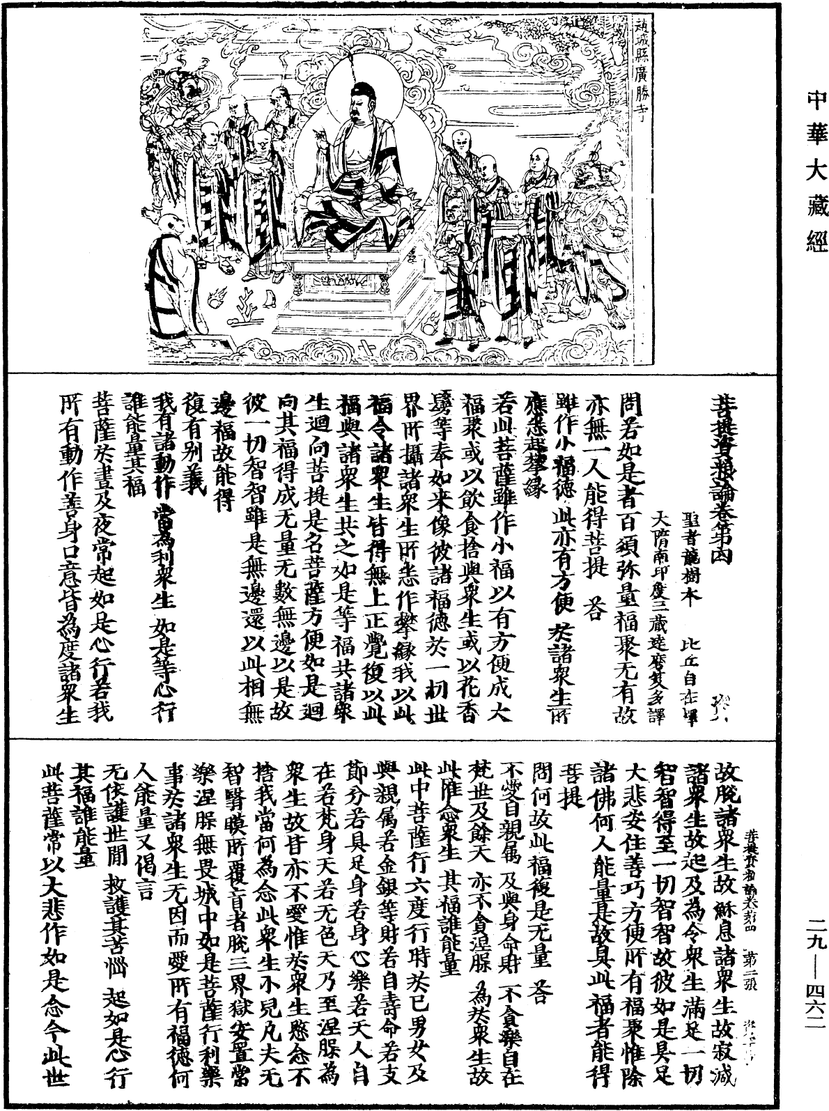 File:《中華大藏經》 第29冊 第0462頁.png