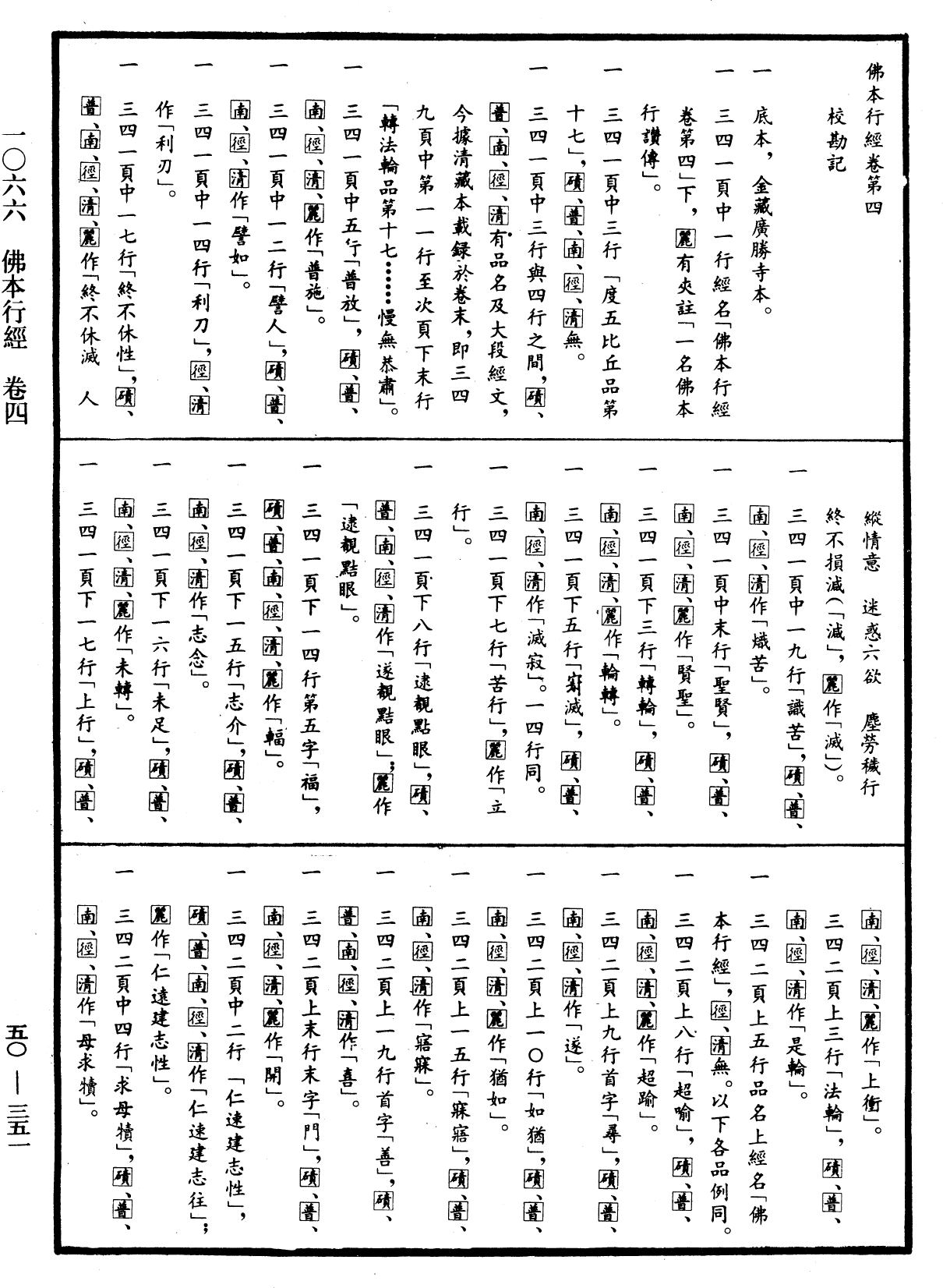 File:《中華大藏經》 第50冊 第351頁.png