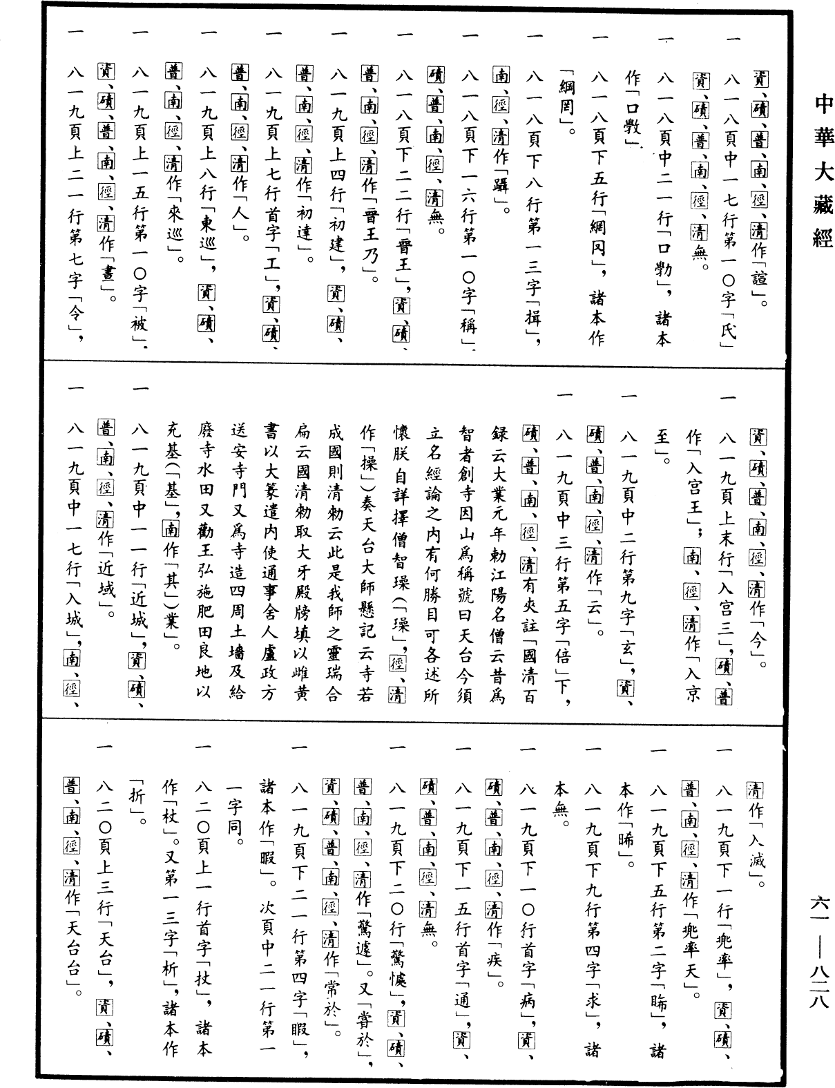 File:《中華大藏經》 第61冊 第0828頁.png