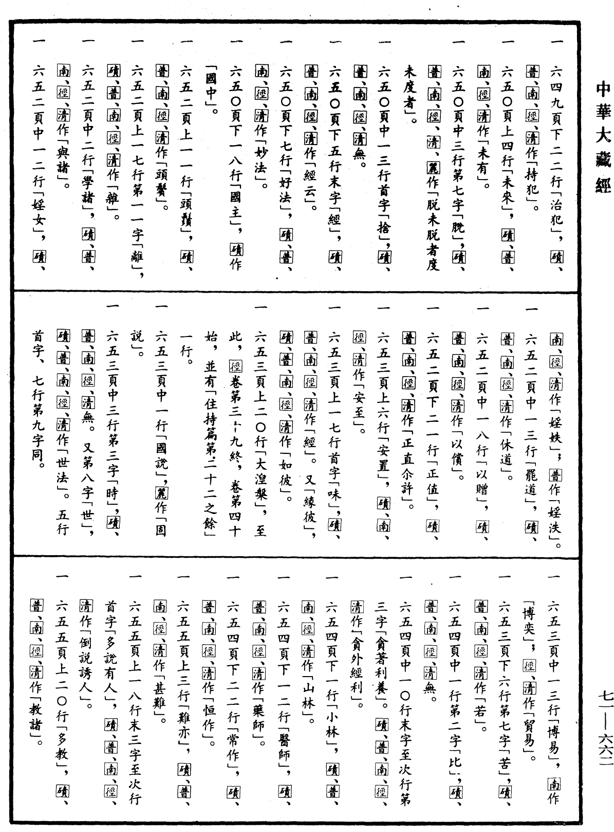 File:《中華大藏經》 第71冊 第662頁.png