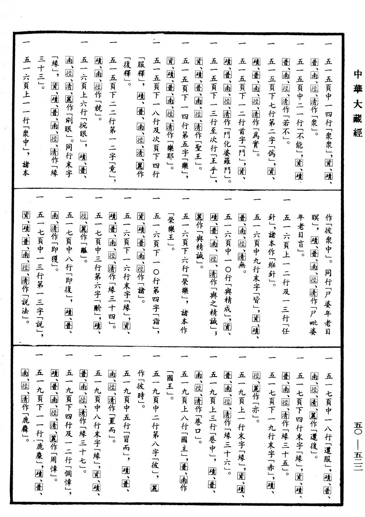 File:《中華大藏經》 第50冊 第522頁.png
