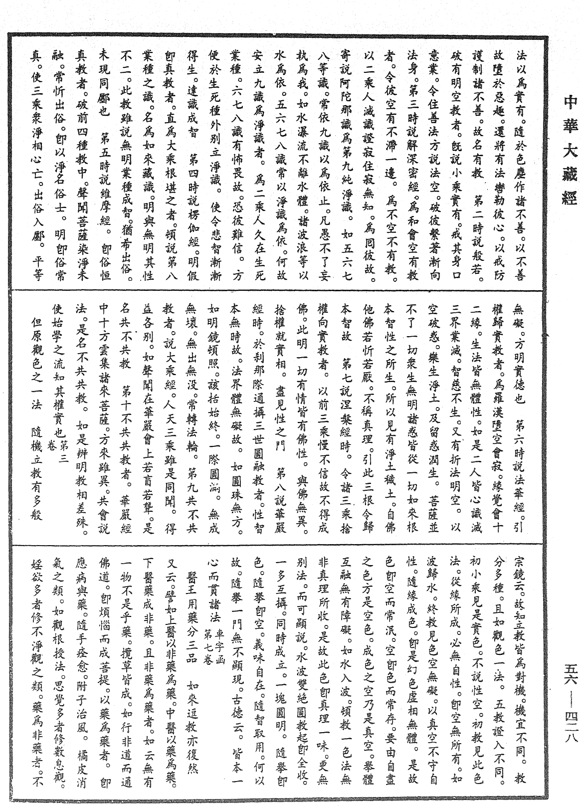 大藏一覽集《中華大藏經》_第56冊_第0428頁