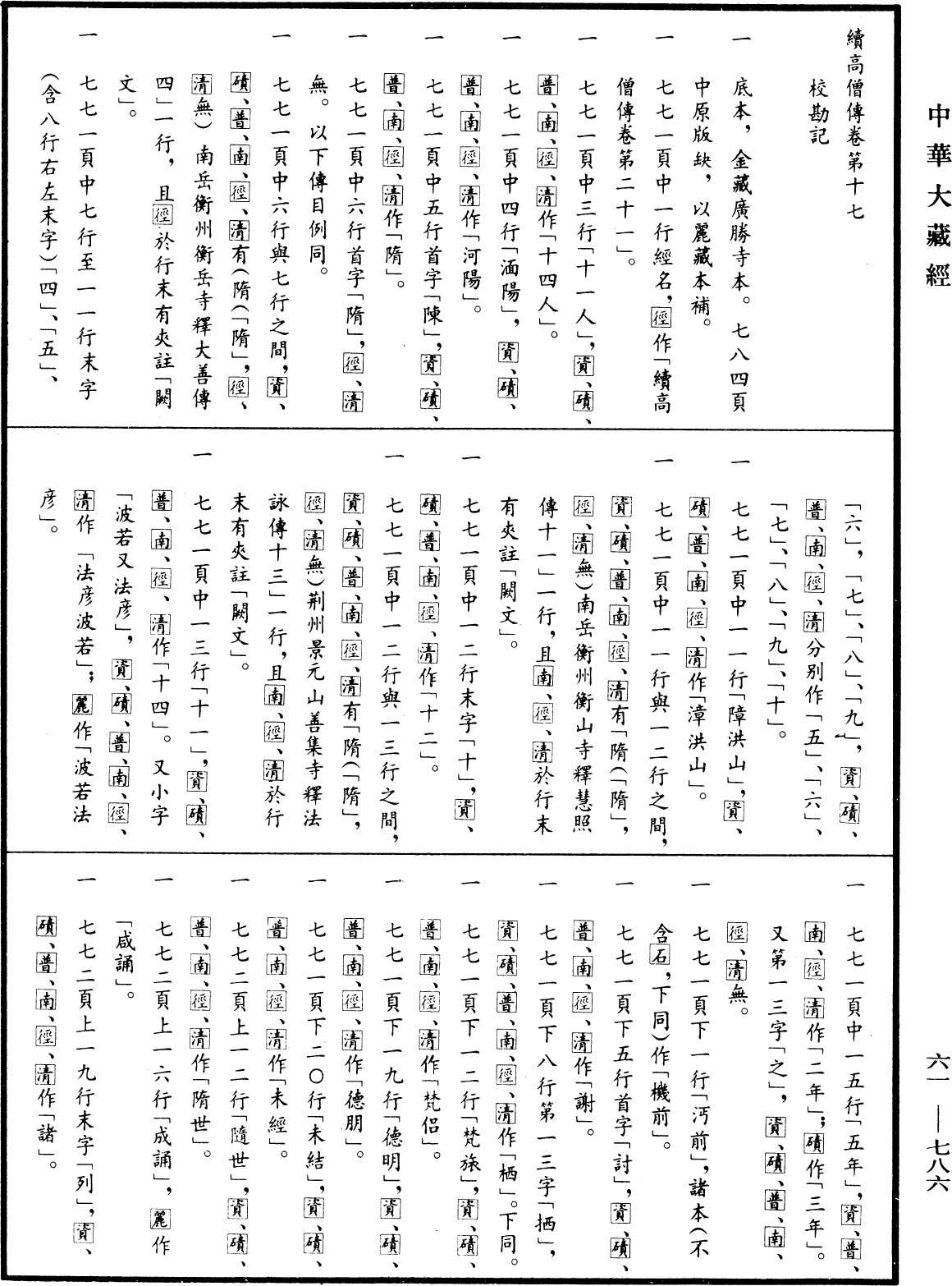 File:《中華大藏經》 第61冊 第0786頁.png