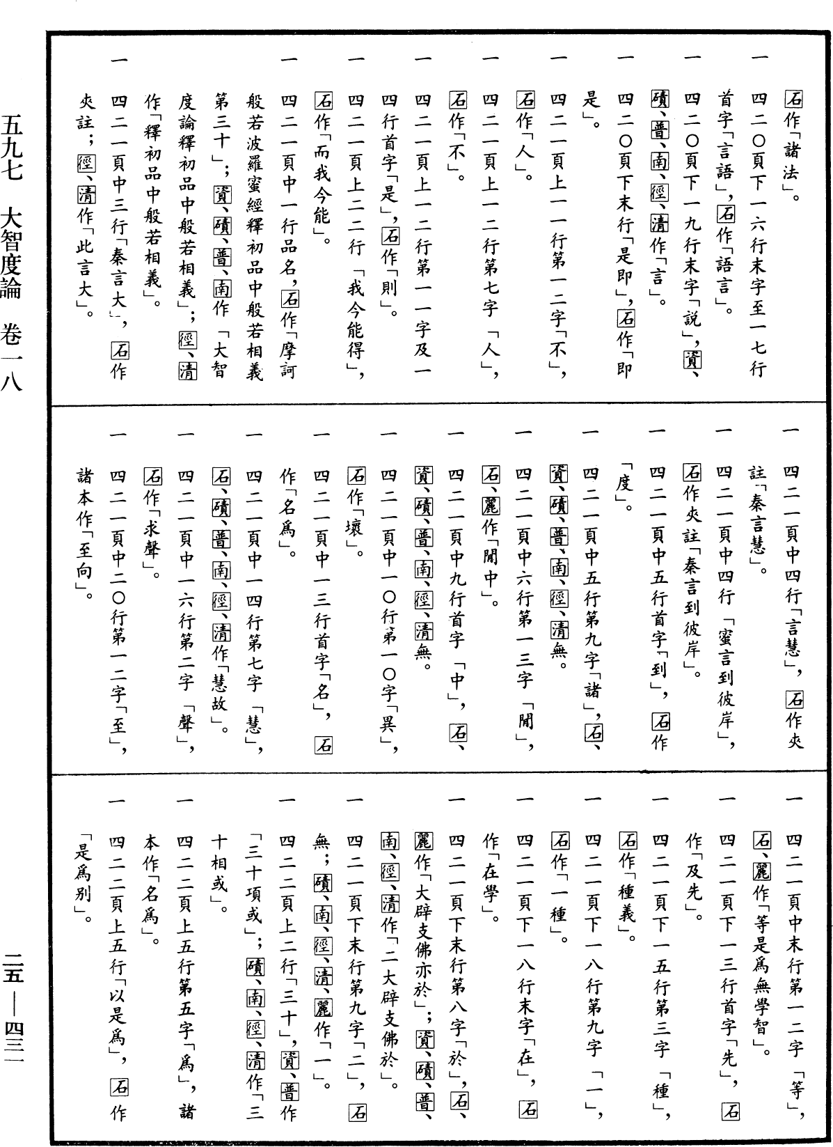 File:《中華大藏經》 第25冊 第431頁.png