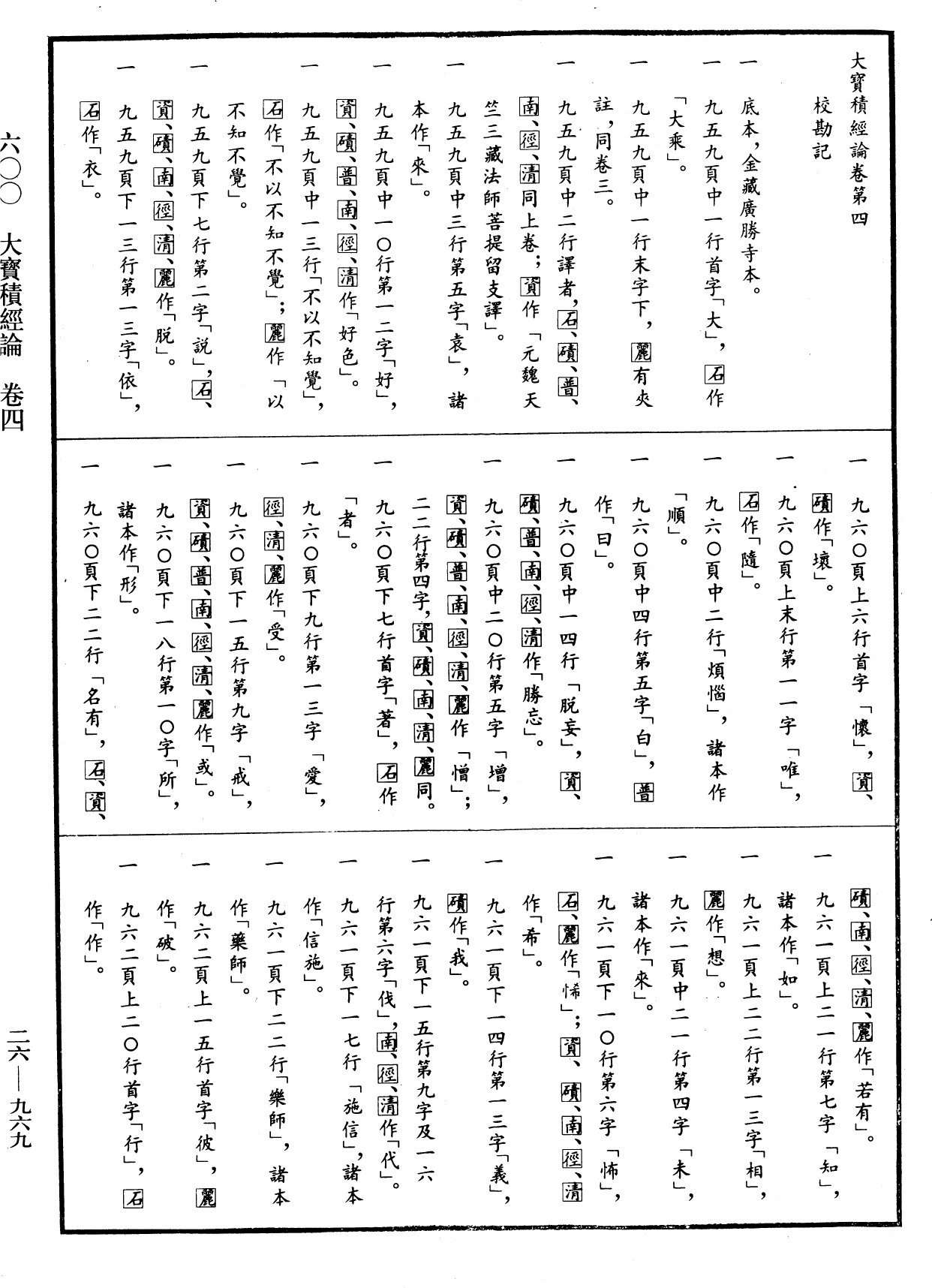 File:《中華大藏經》 第26冊 第969頁.png