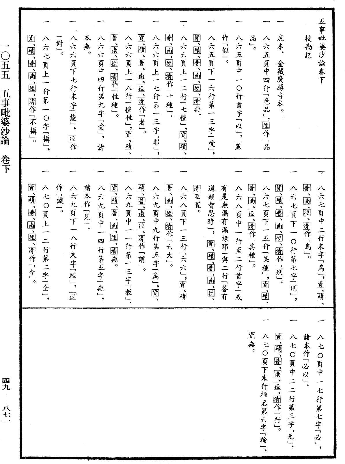 File:《中華大藏經》 第49冊 第0871頁.png