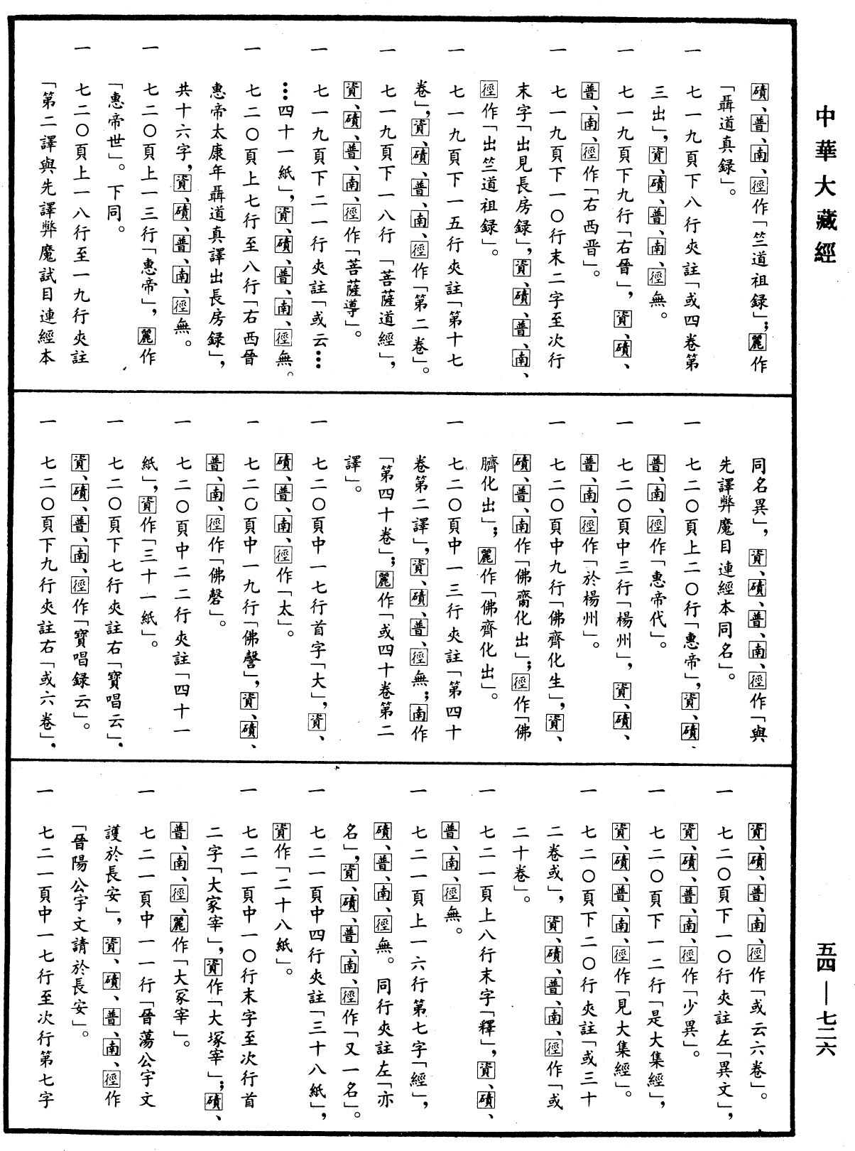 大周刊定眾經目錄《中華大藏經》_第54冊_第726頁