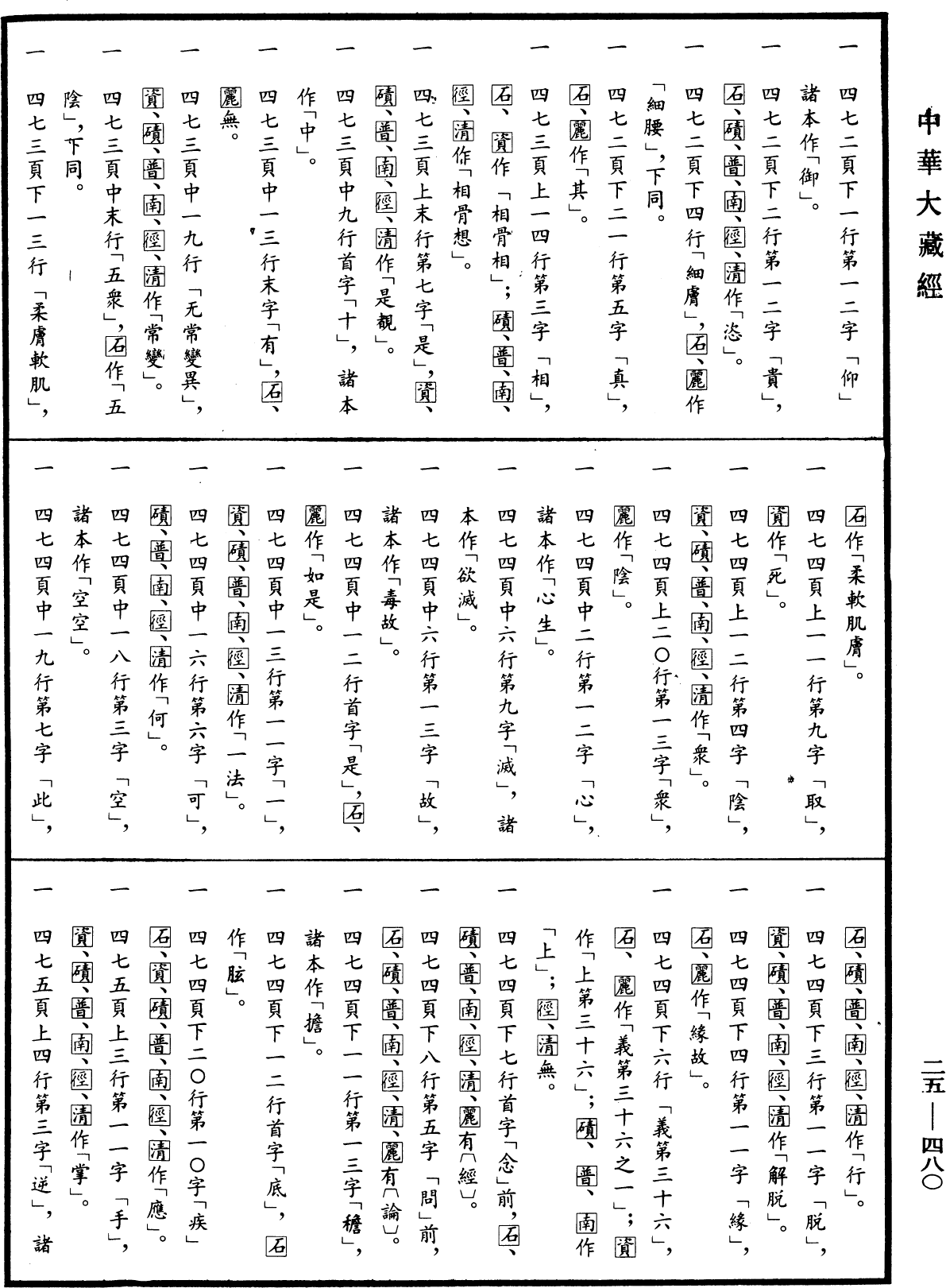 File:《中華大藏經》 第25冊 第480頁.png