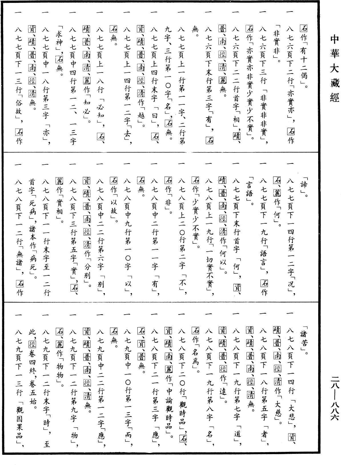 File:《中華大藏經》 第28冊 第0886頁.png
