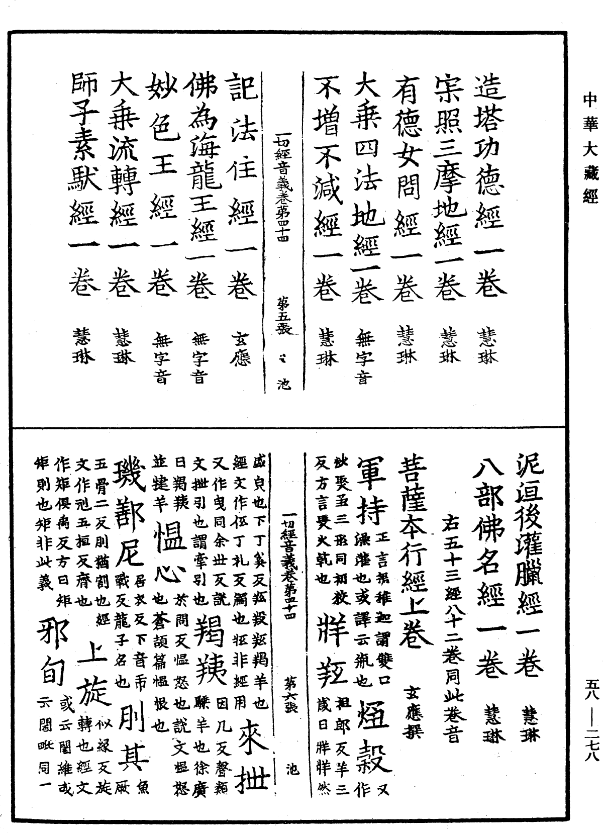 File:《中華大藏經》 第58冊 第0281頁.png