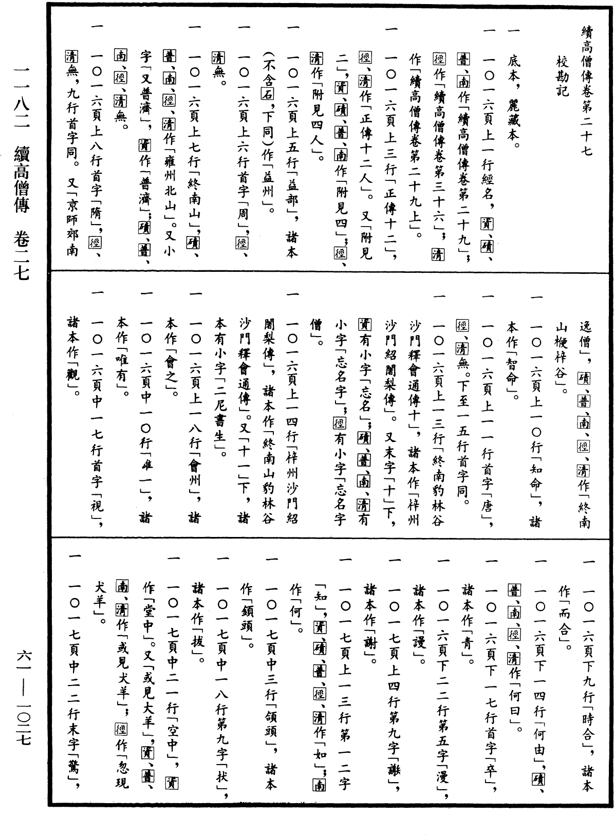 File:《中華大藏經》 第61冊 第1027頁.png