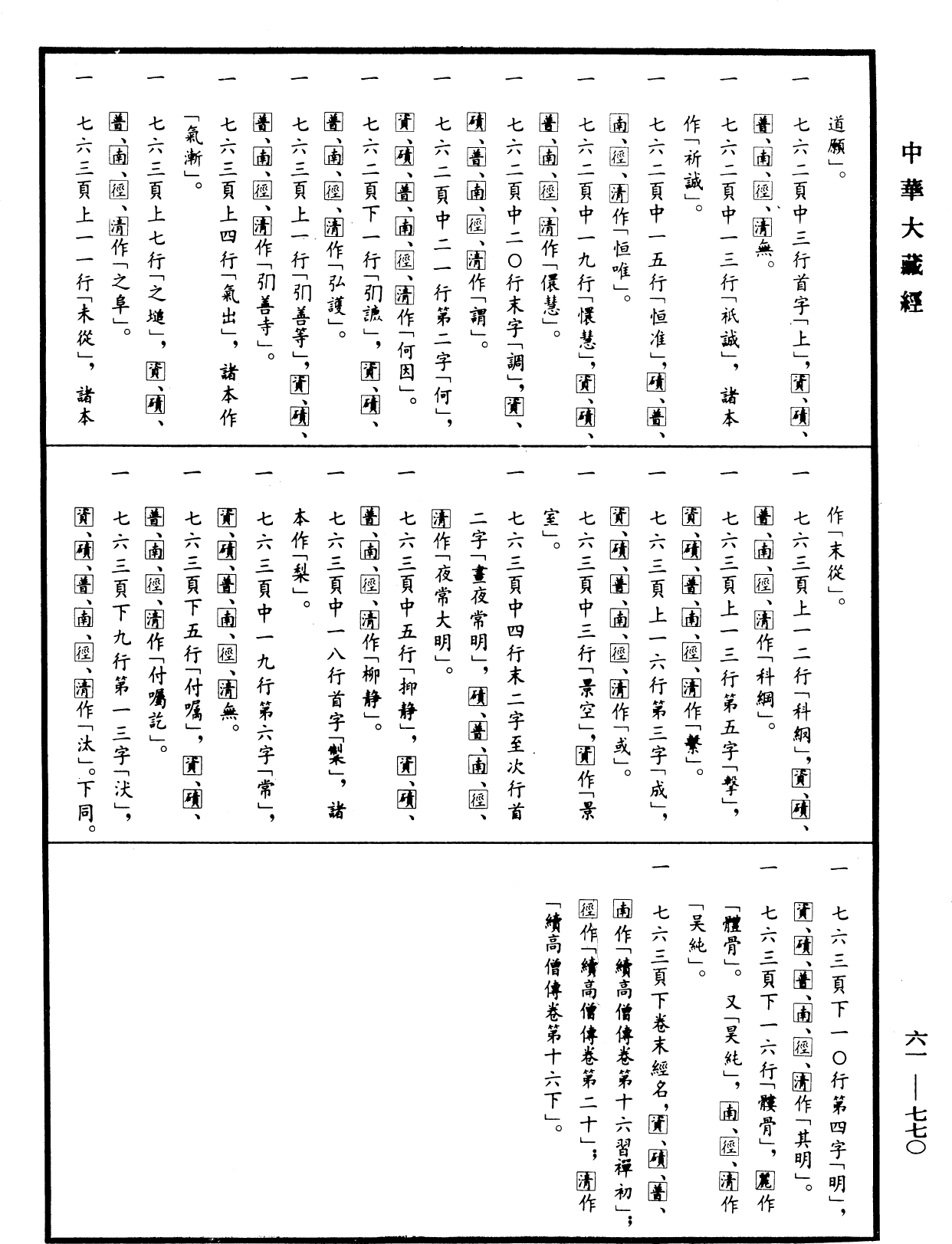 File:《中華大藏經》 第61冊 第0770頁.png