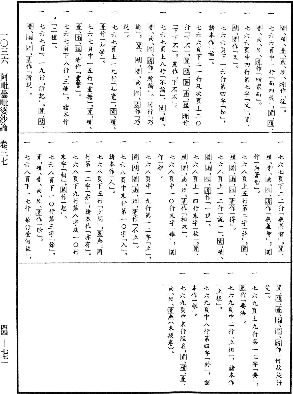 阿毗曇毗婆沙論《中華大藏經》_第44冊_第0771頁37