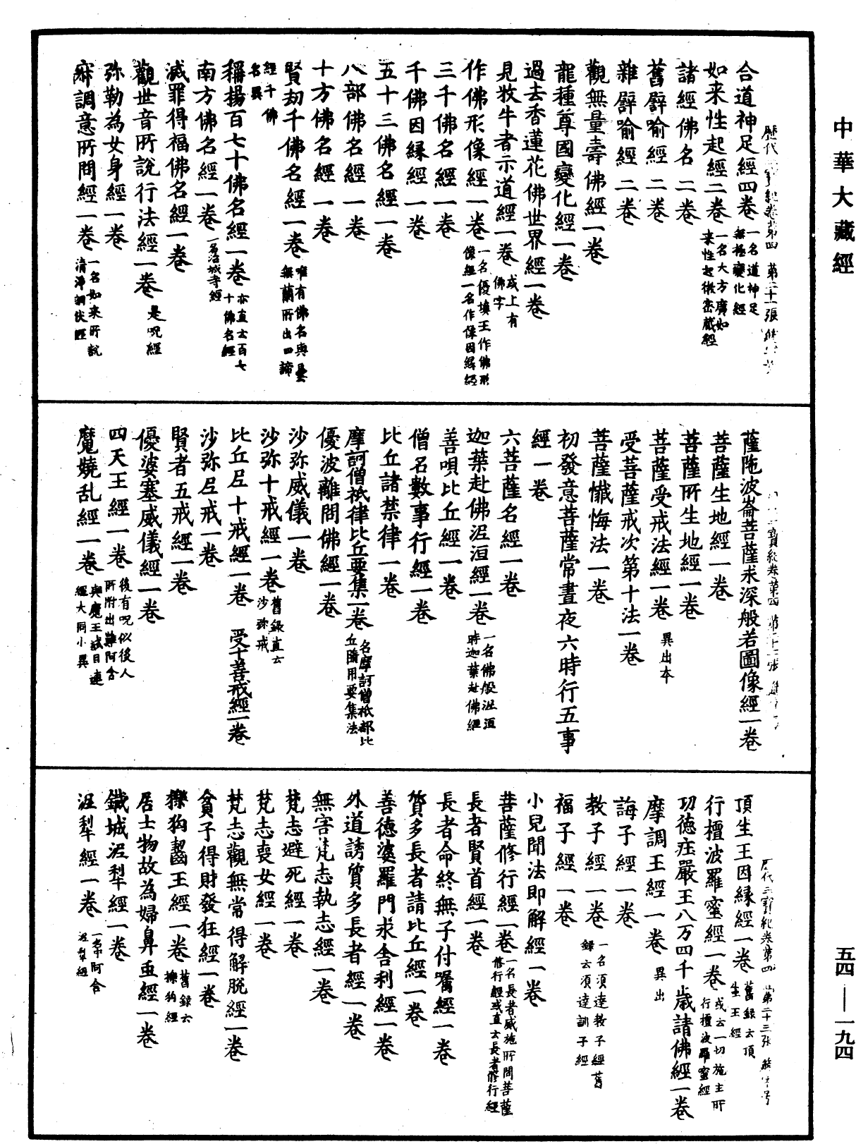 歷代三寶紀《中華大藏經》_第54冊_第194頁