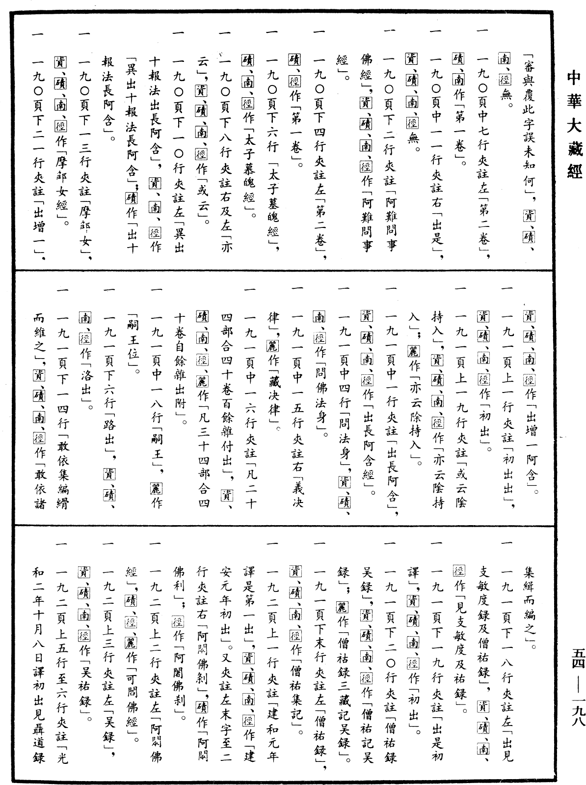 歷代三寶紀《中華大藏經》_第54冊_第198頁