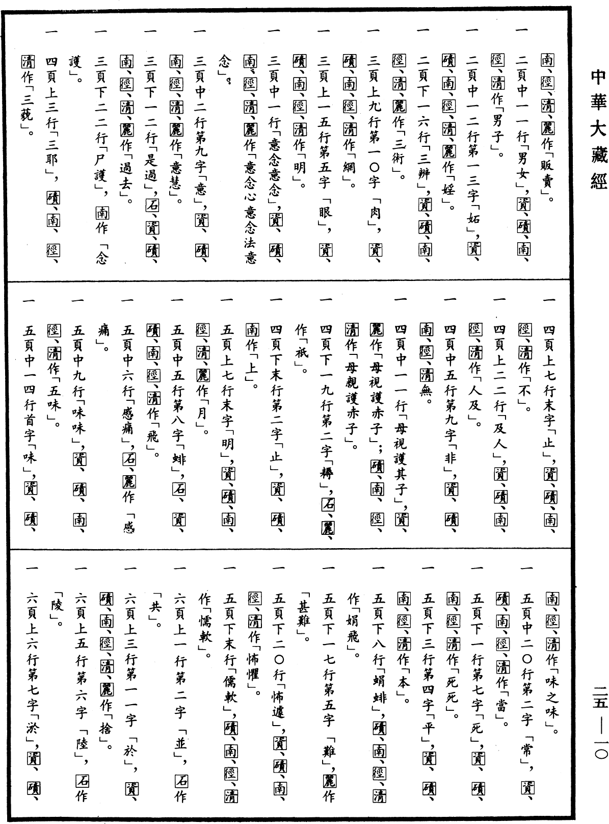 File:《中華大藏經》 第25冊 第010頁.png