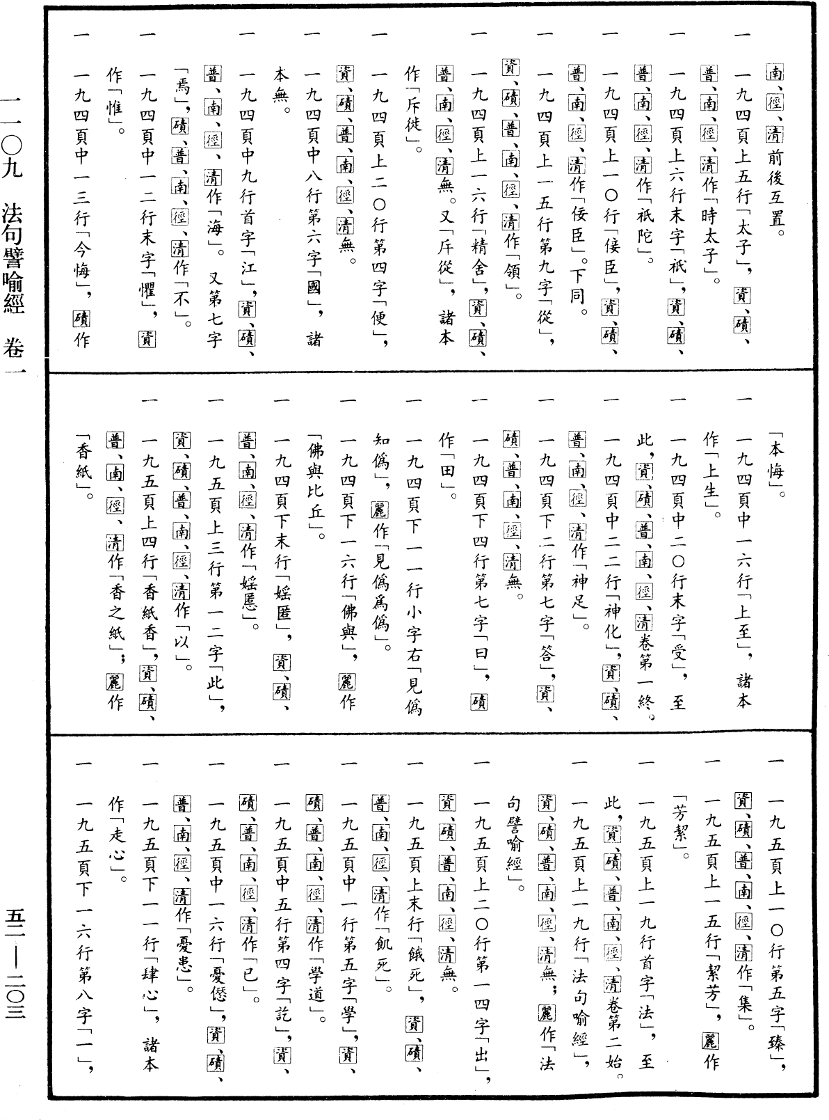 File:《中華大藏經》 第52冊 第203頁.png