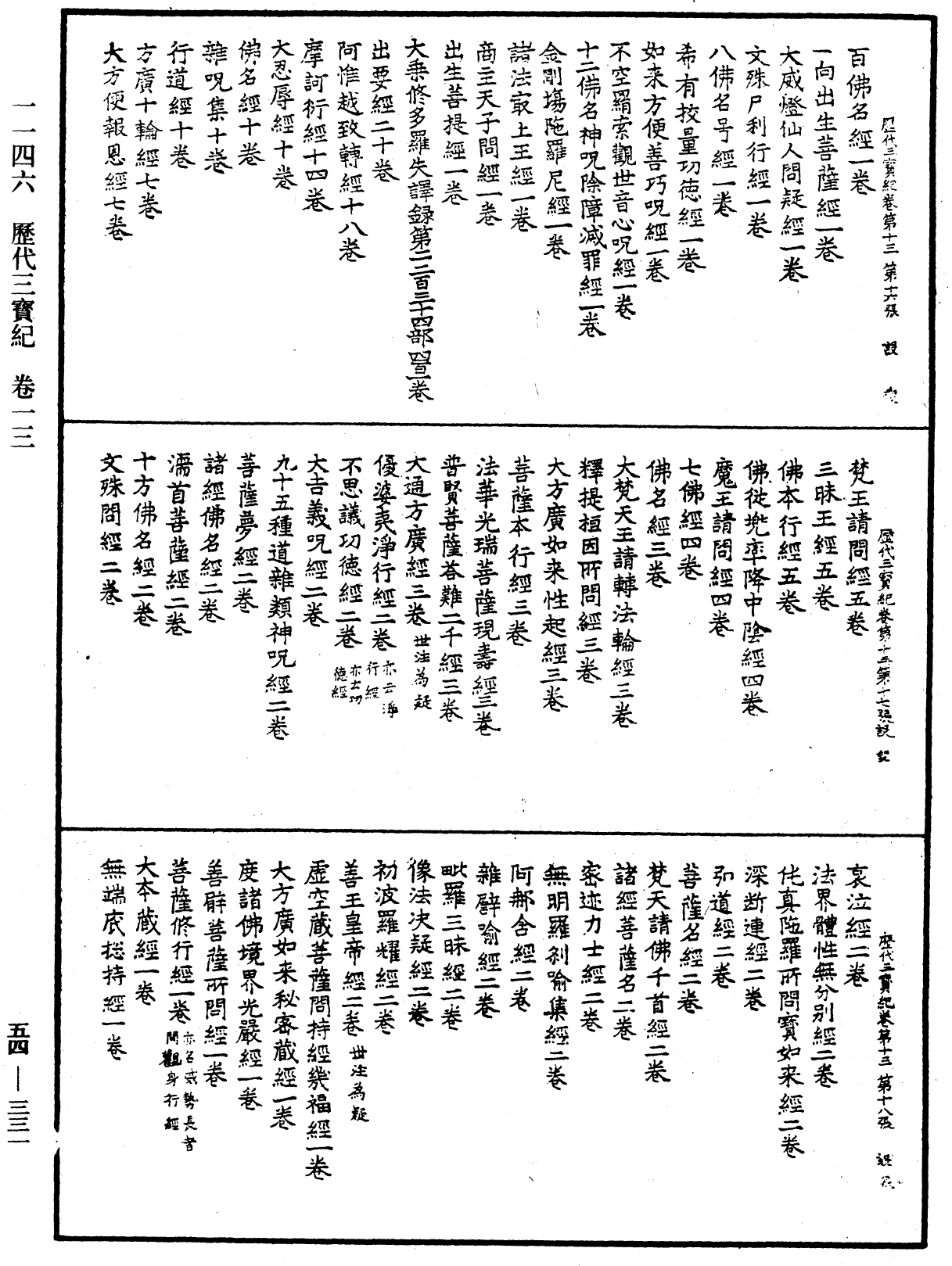歷代三寶紀《中華大藏經》_第54冊_第331頁
