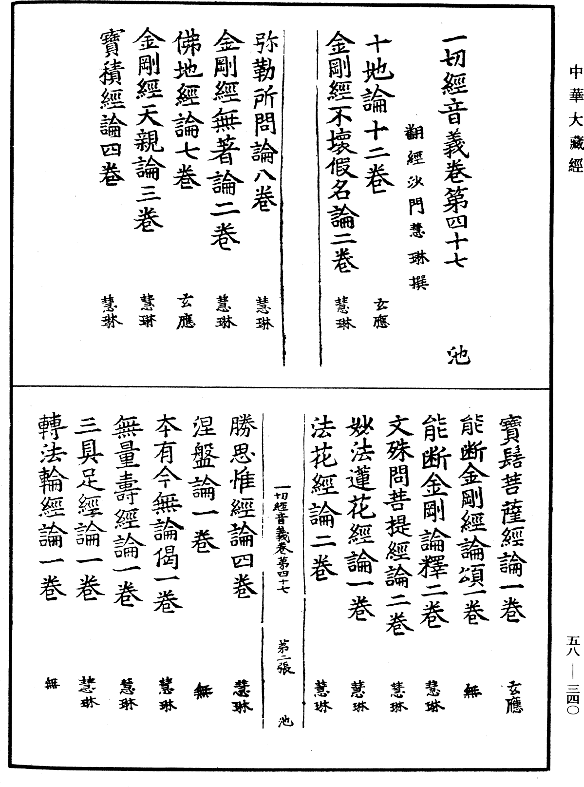 File:《中華大藏經》 第58冊 第0340頁.png