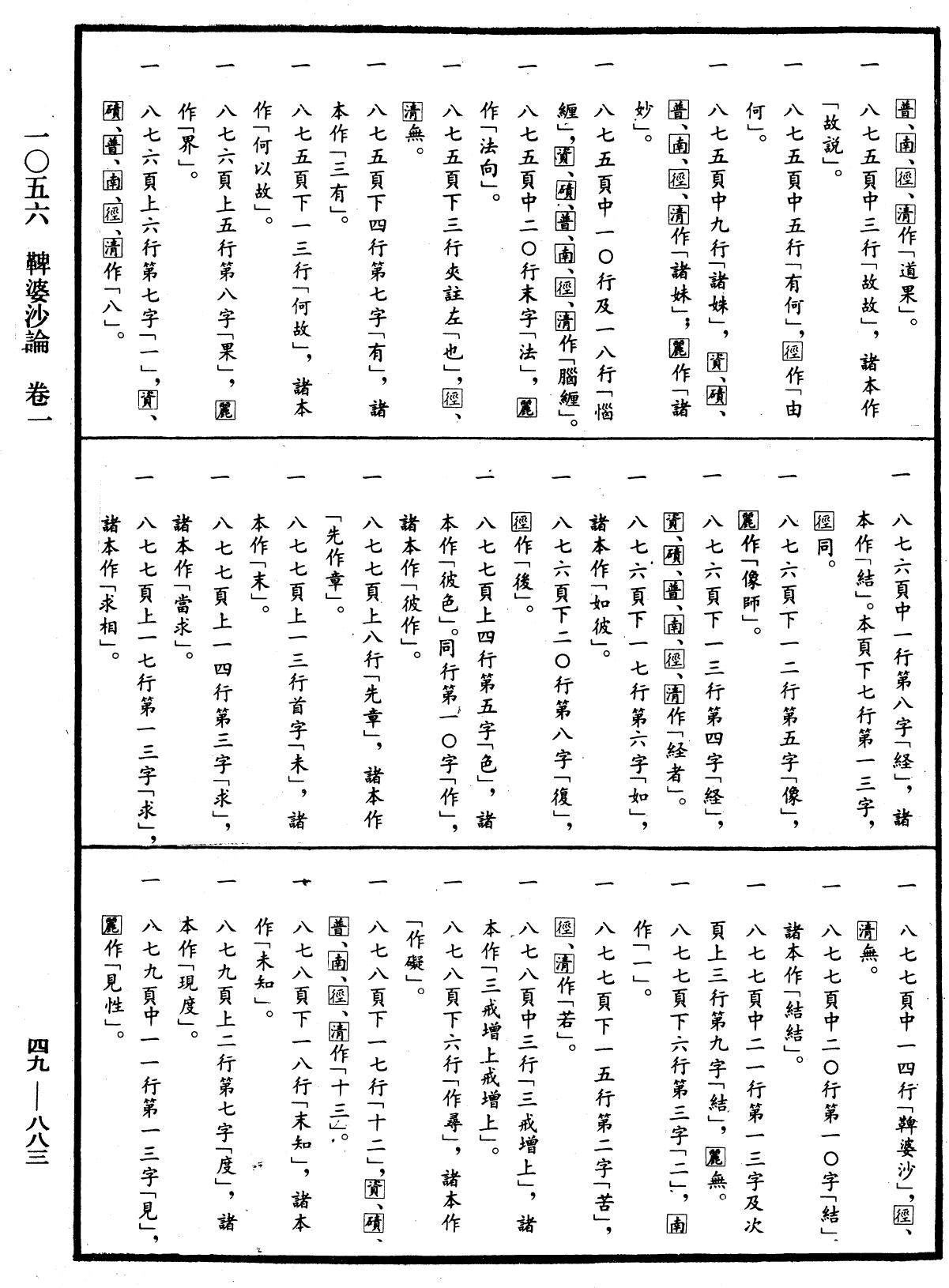 鞞婆沙論《中華大藏經》_第49冊_第0883頁