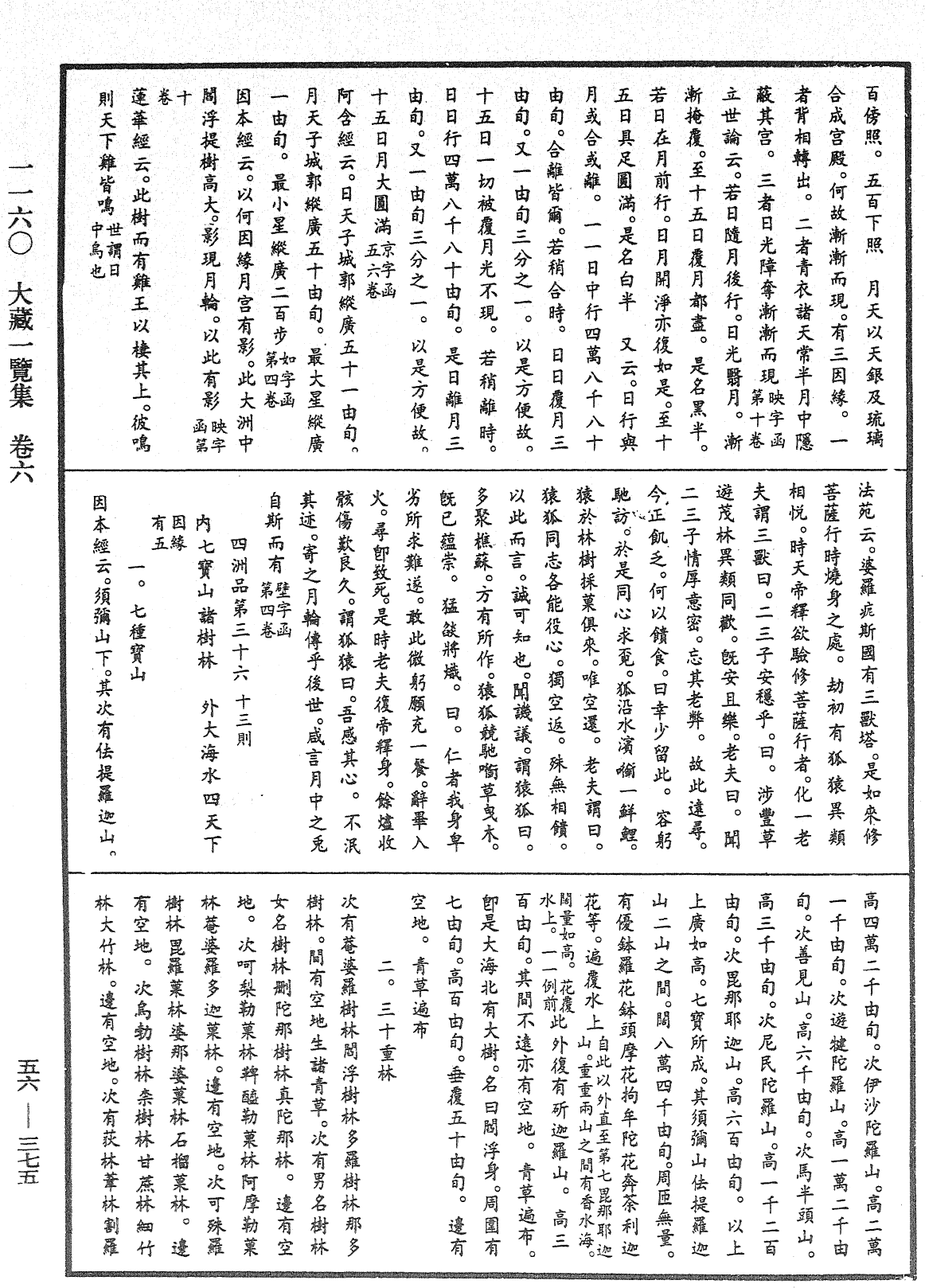 大藏一覽集《中華大藏經》_第56冊_第0375頁