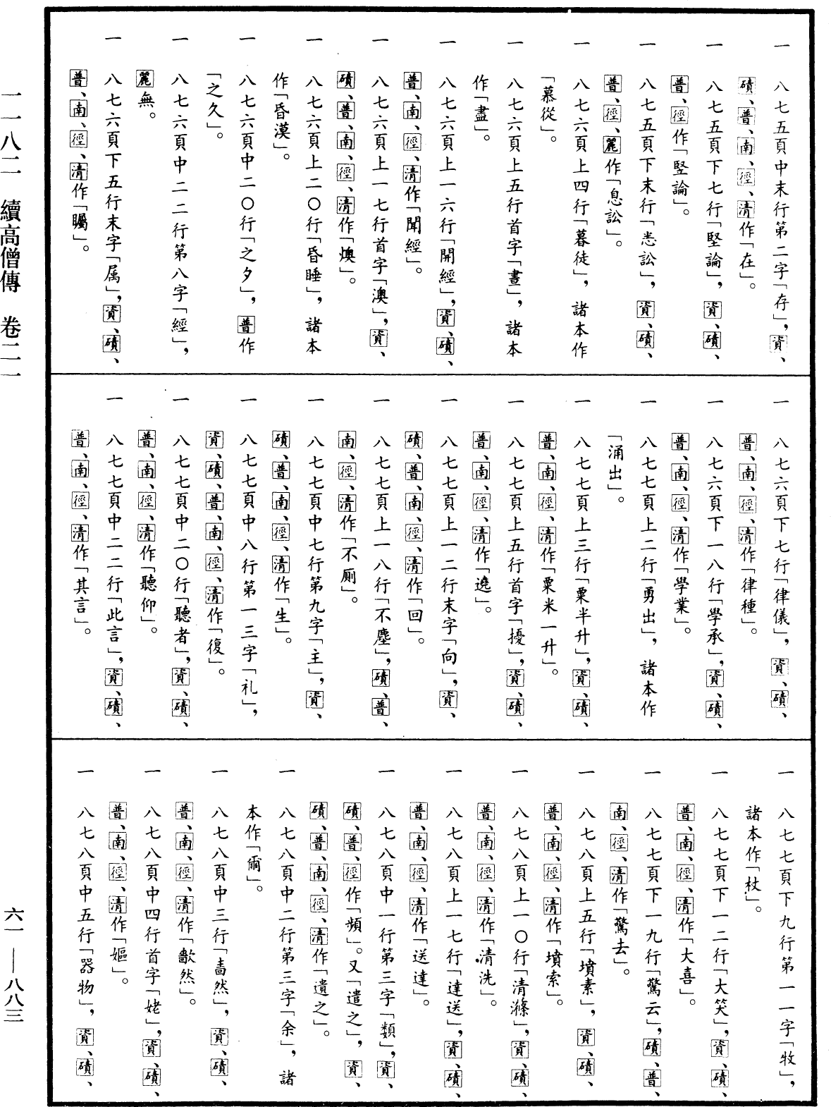 File:《中華大藏經》 第61冊 第0883頁.png
