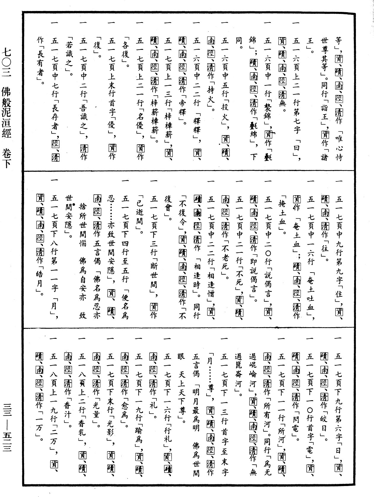 File:《中華大藏經》 第33冊 第0523頁.png