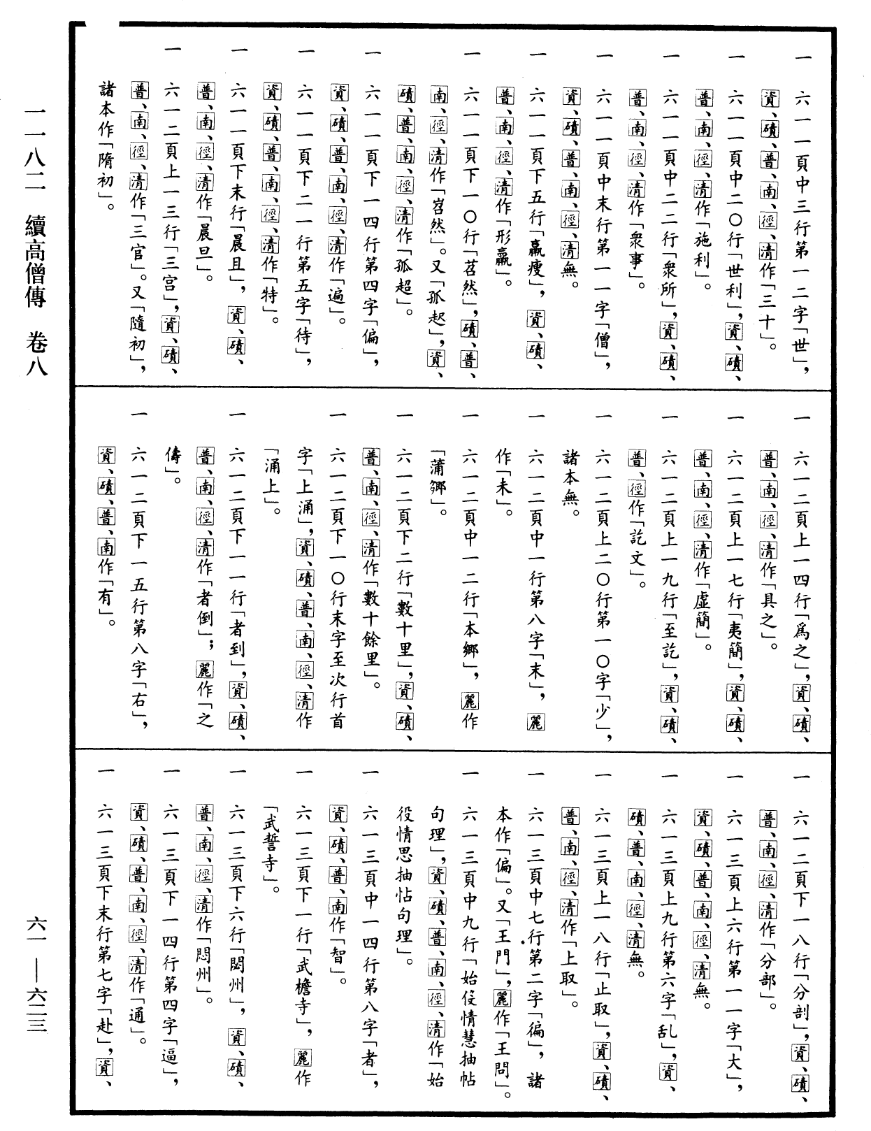 File:《中華大藏經》 第61冊 第0623頁.png