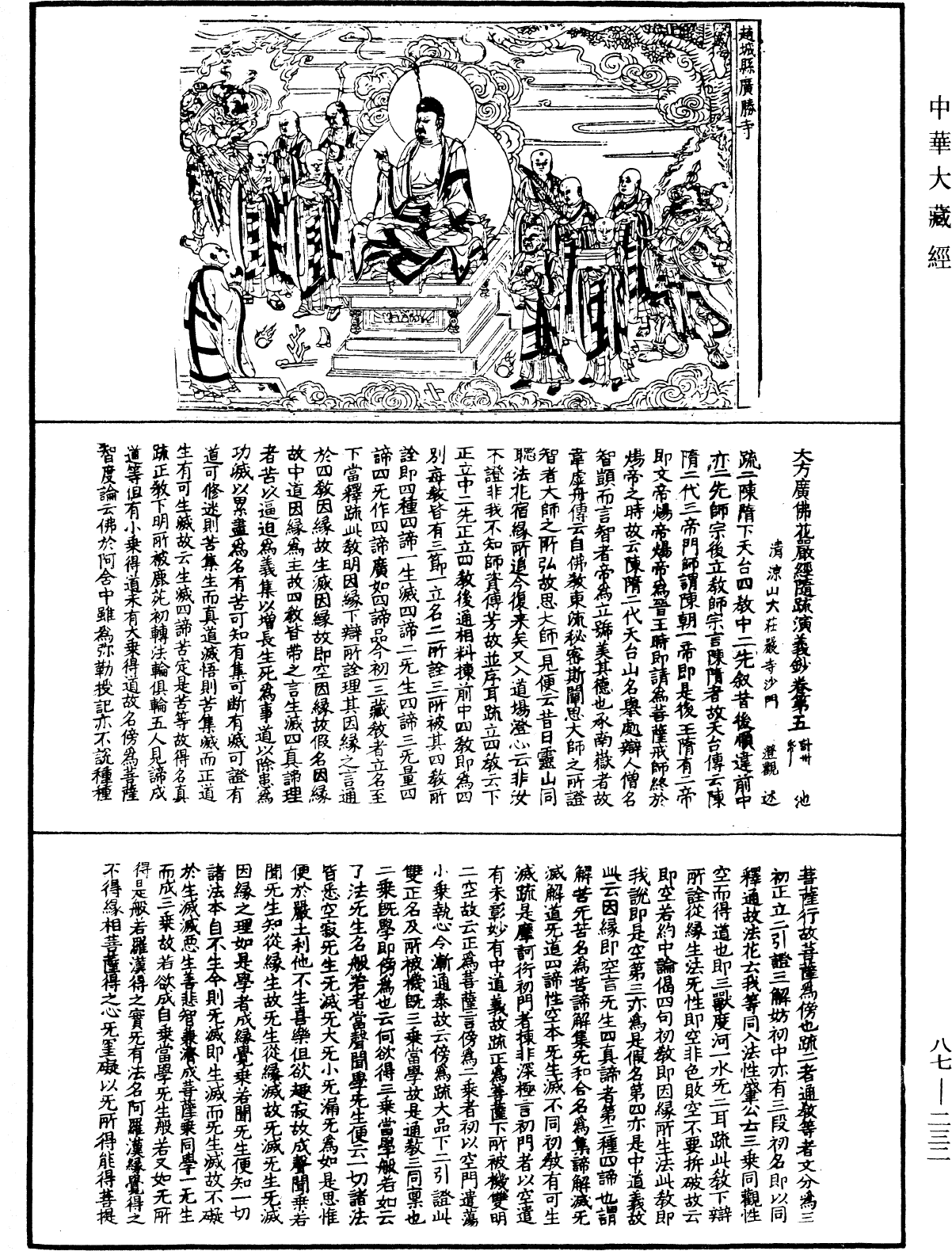 File:《中華大藏經》 第87冊 第0232頁.png