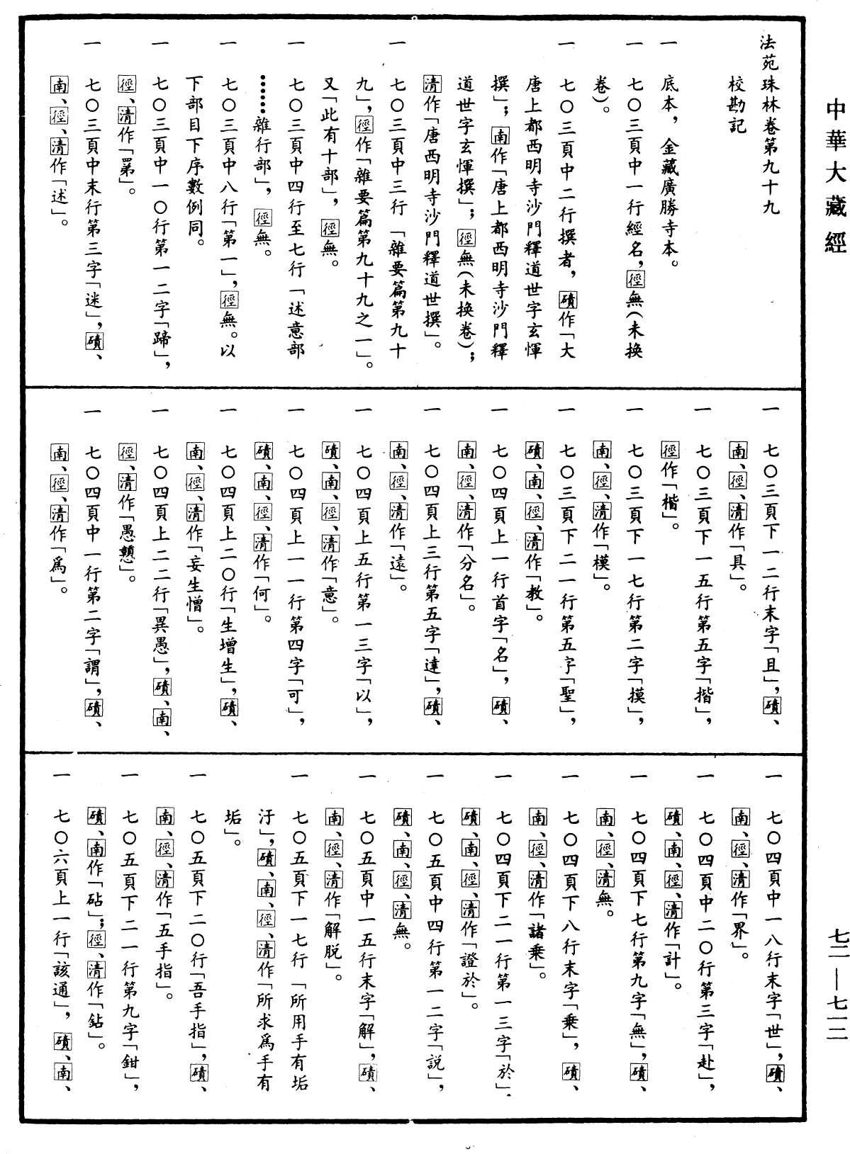 File:《中華大藏經》 第72冊 第712頁.png