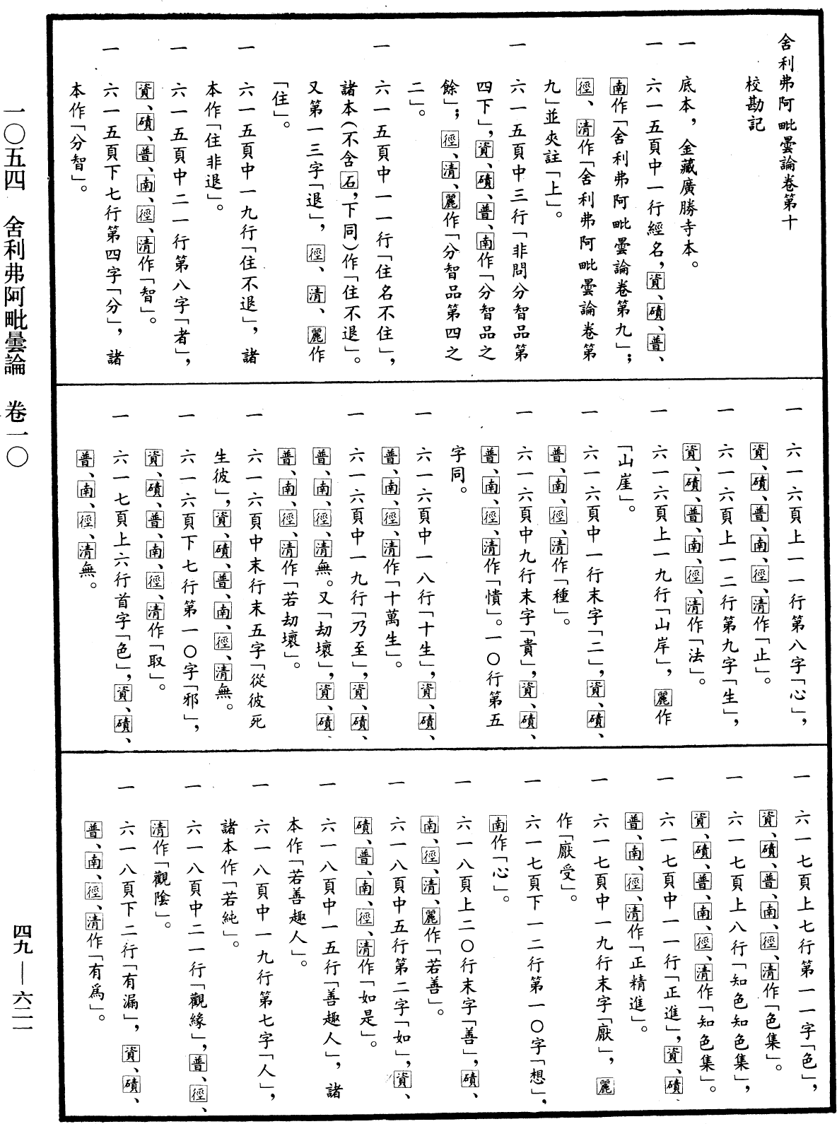 File:《中華大藏經》 第49冊 第0621頁.png