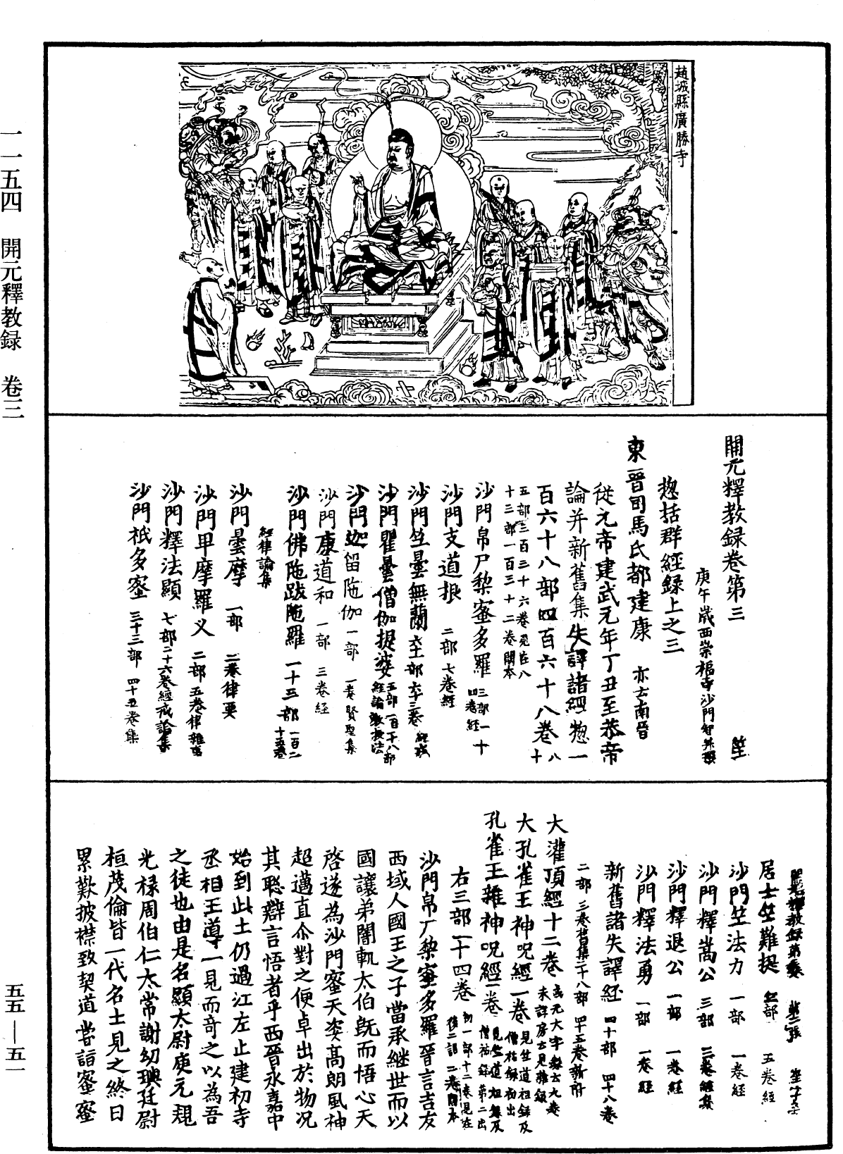 開元釋教錄《中華大藏經》_第55冊_第051頁