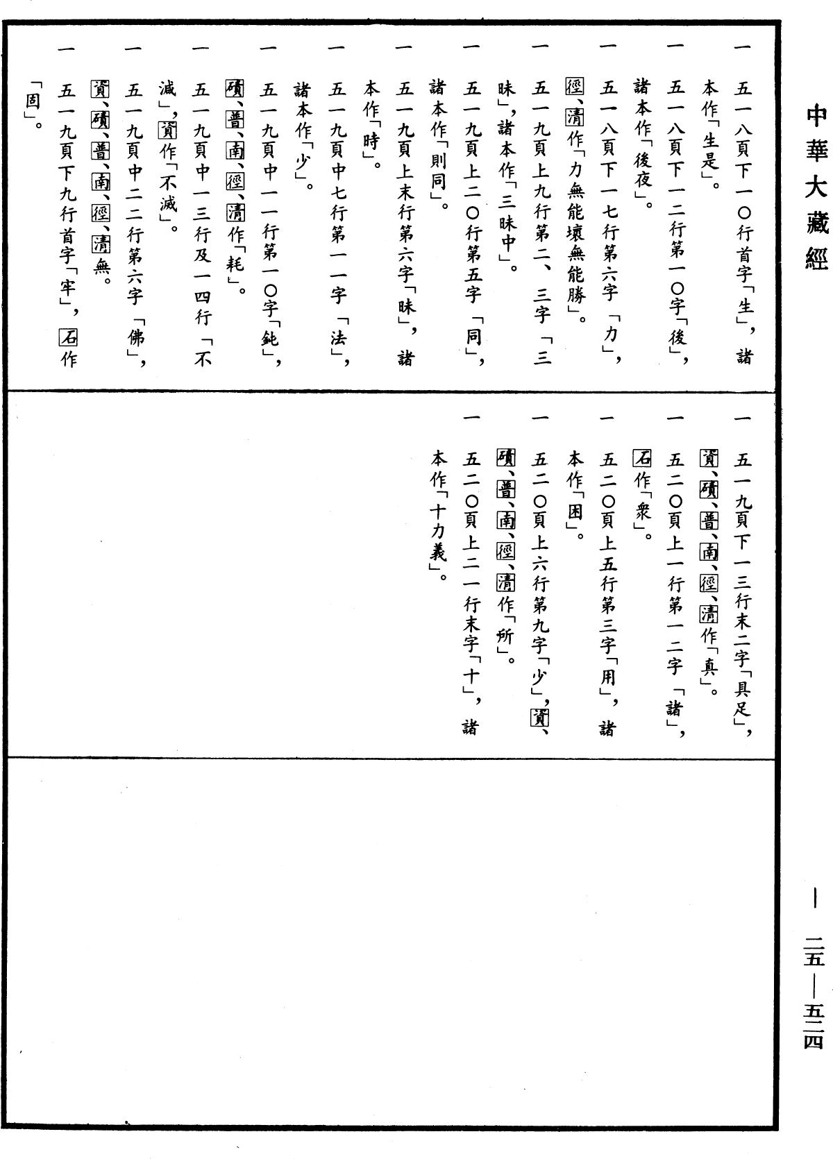 File:《中華大藏經》 第25冊 第524頁.png
