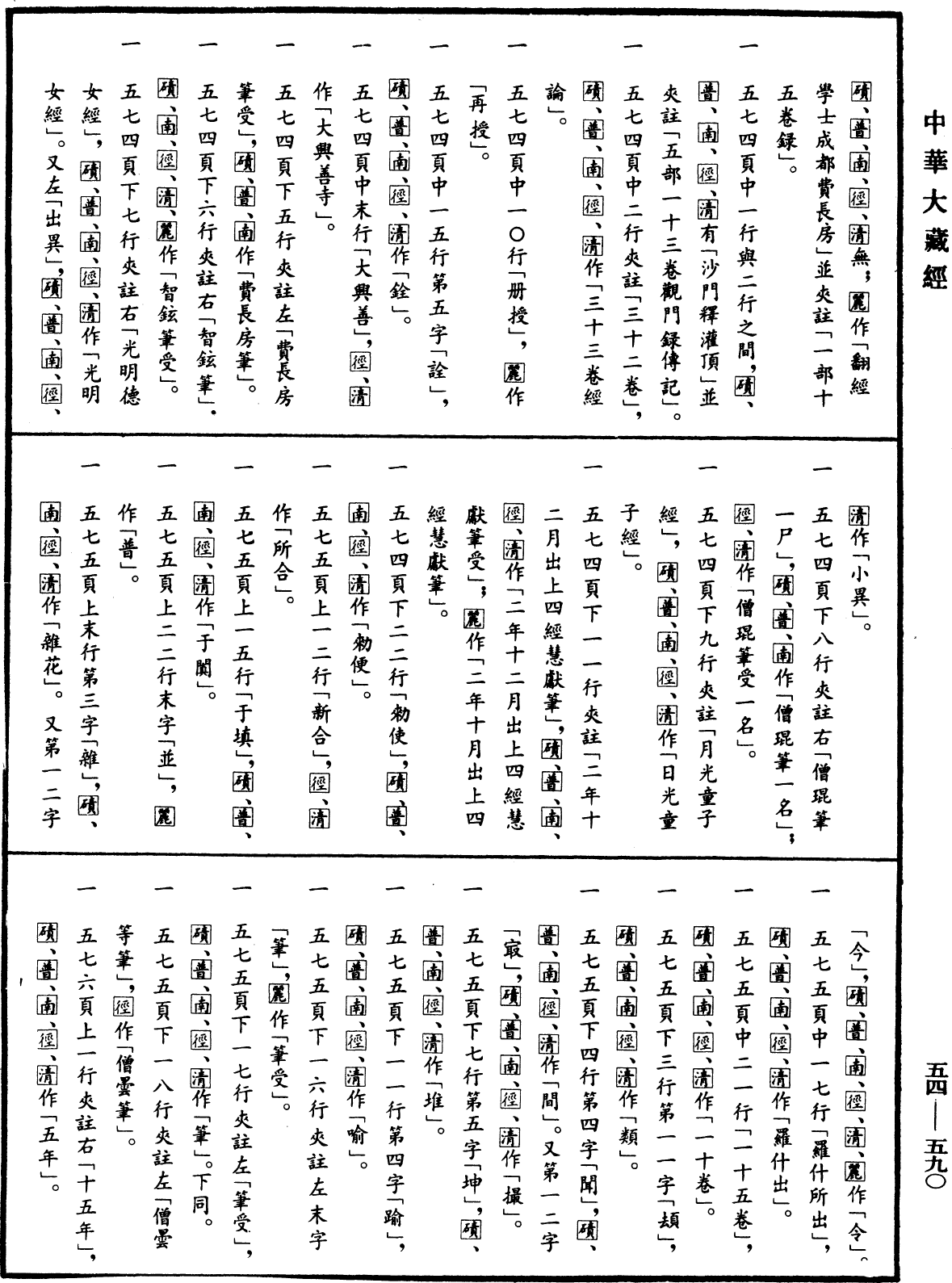 大唐內典錄《中華大藏經》_第54冊_第590頁