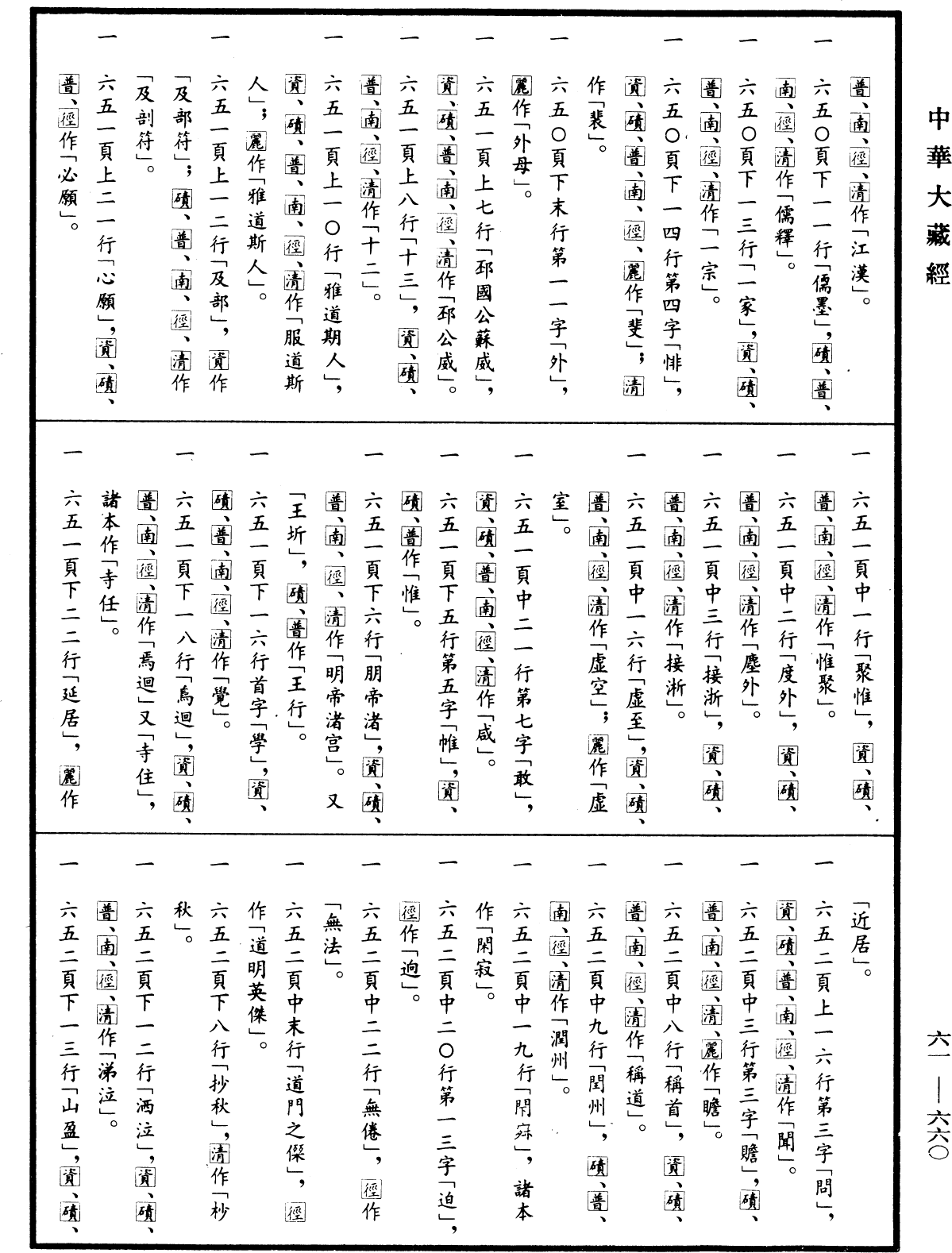 File:《中華大藏經》 第61冊 第0660頁.png