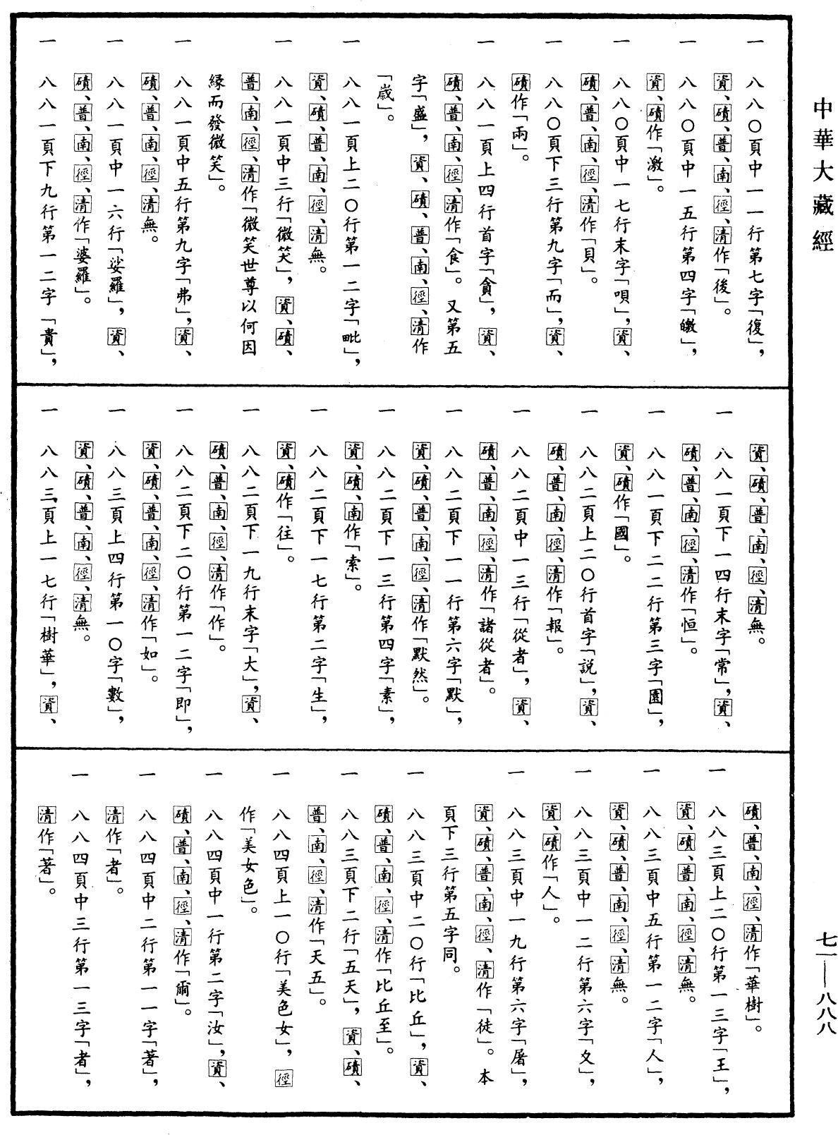 File:《中華大藏經》 第71冊 第888頁.png