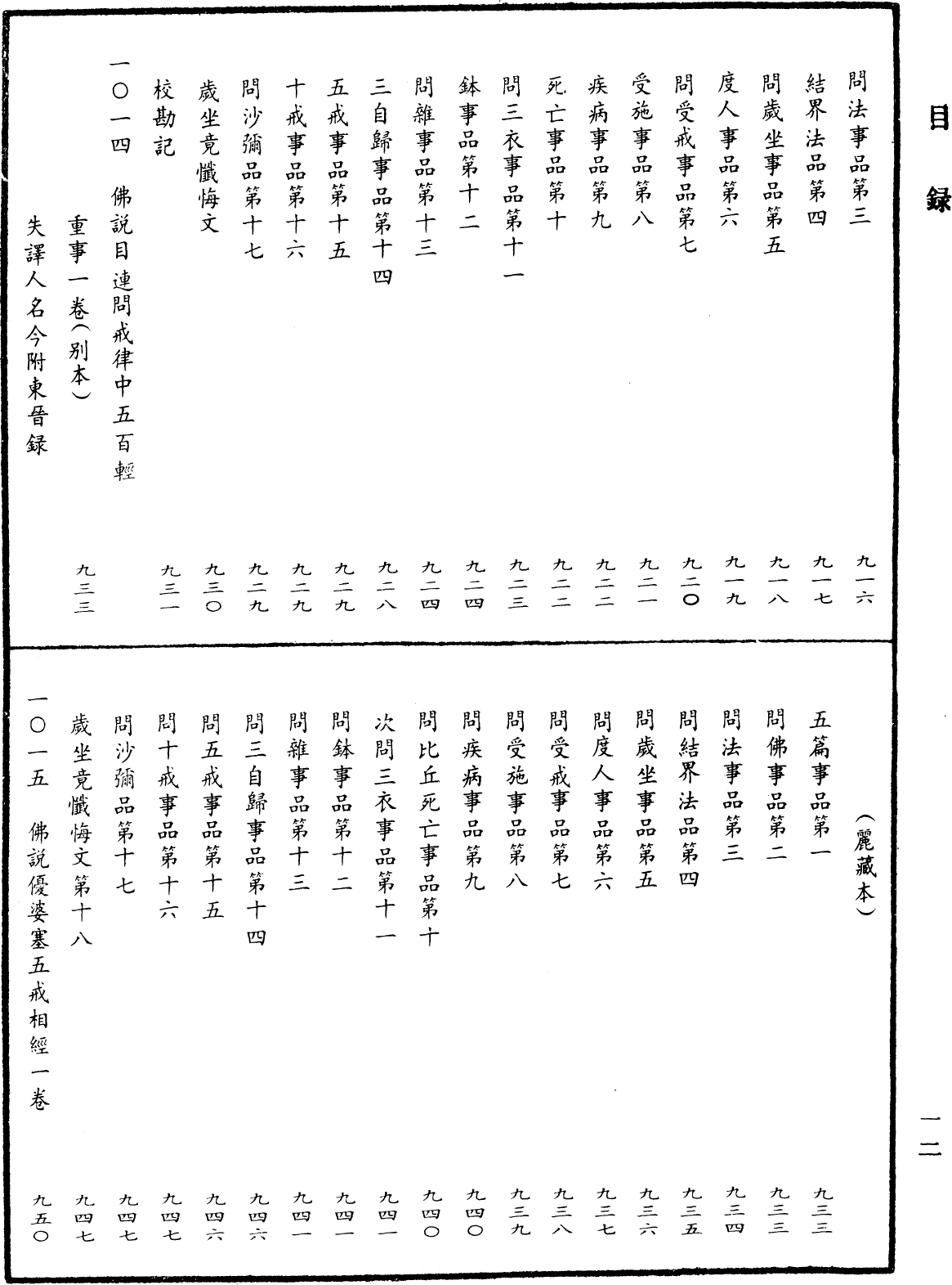 File:《中華大藏經》 第41冊 目録 (12).png