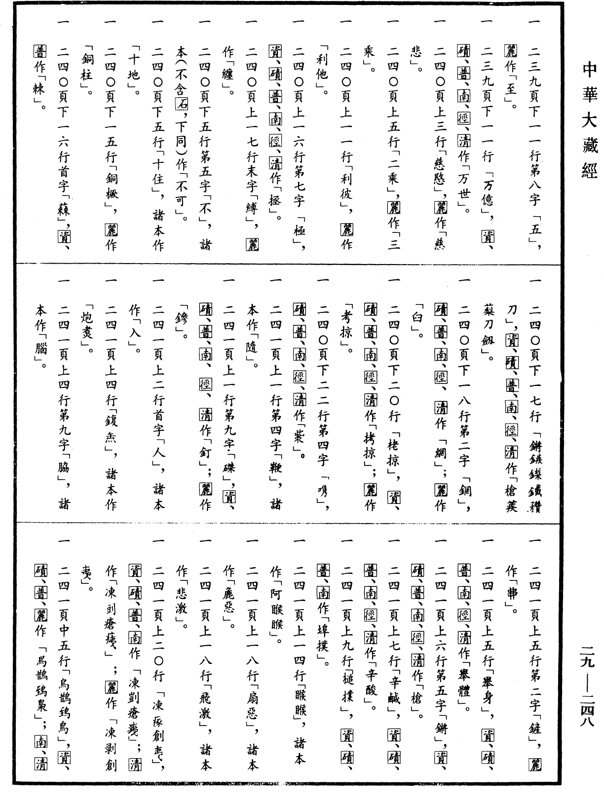 File:《中華大藏經》 第29冊 第0248頁.png