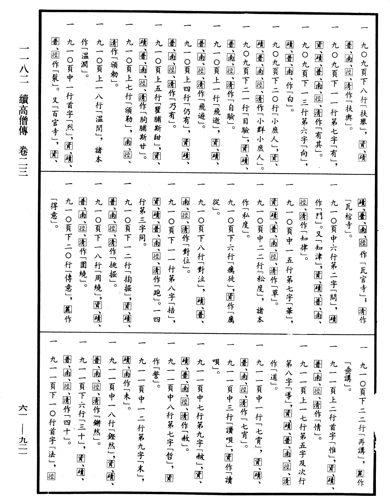 File:《中華大藏經》 第61冊 第0921頁.png