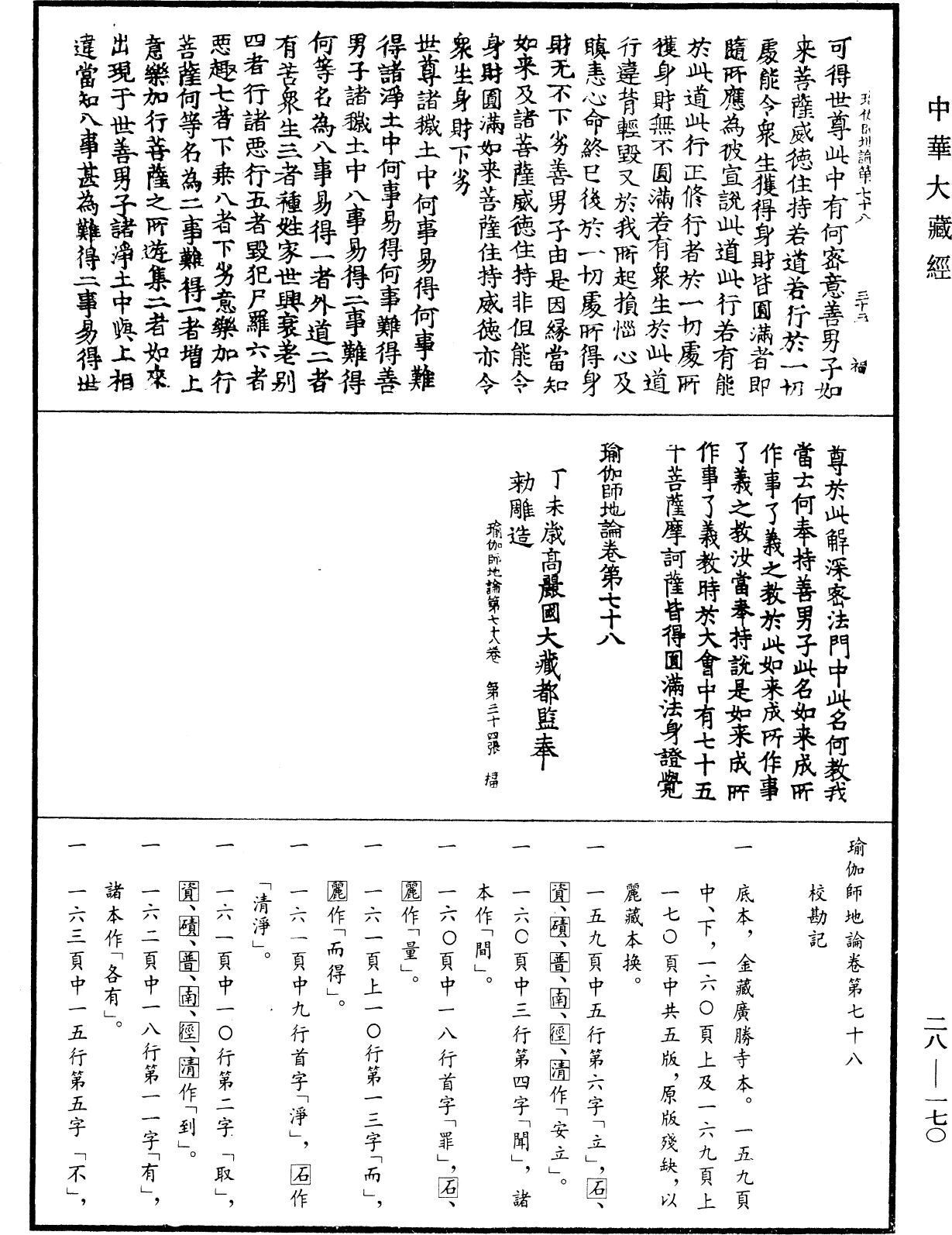 File:《中華大藏經》 第28冊 第0170頁.png