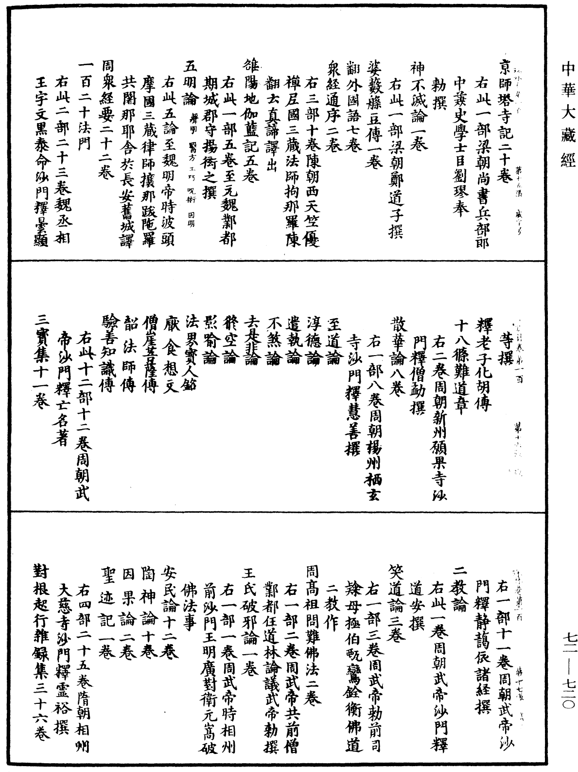 File:《中華大藏經》 第72冊 第720頁.png