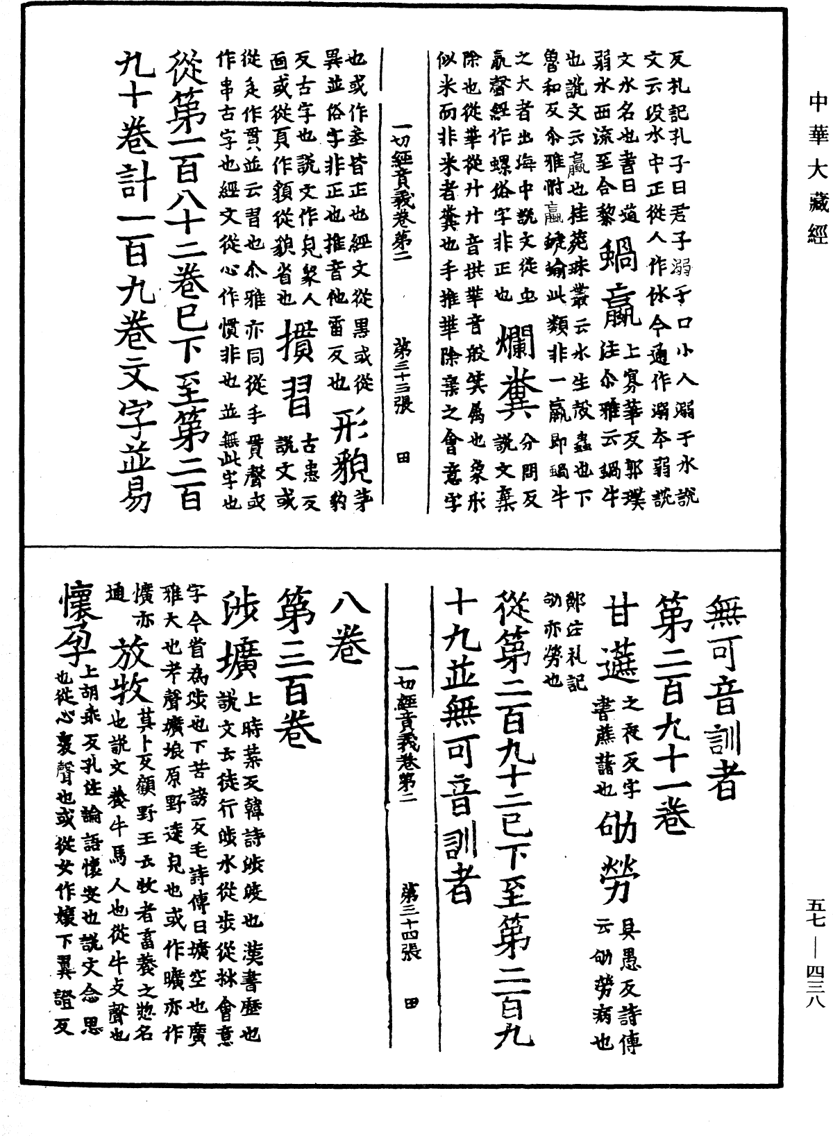 File:《中華大藏經》 第57冊 第0438頁.png