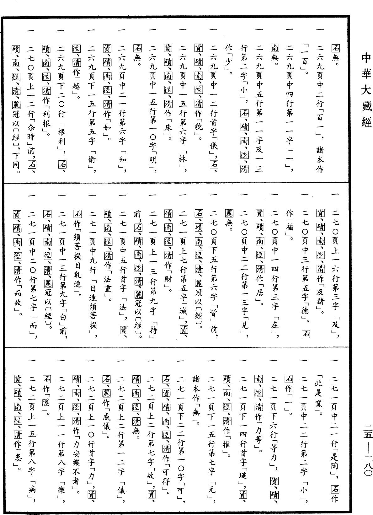 File:《中華大藏經》 第25冊 第280頁.png