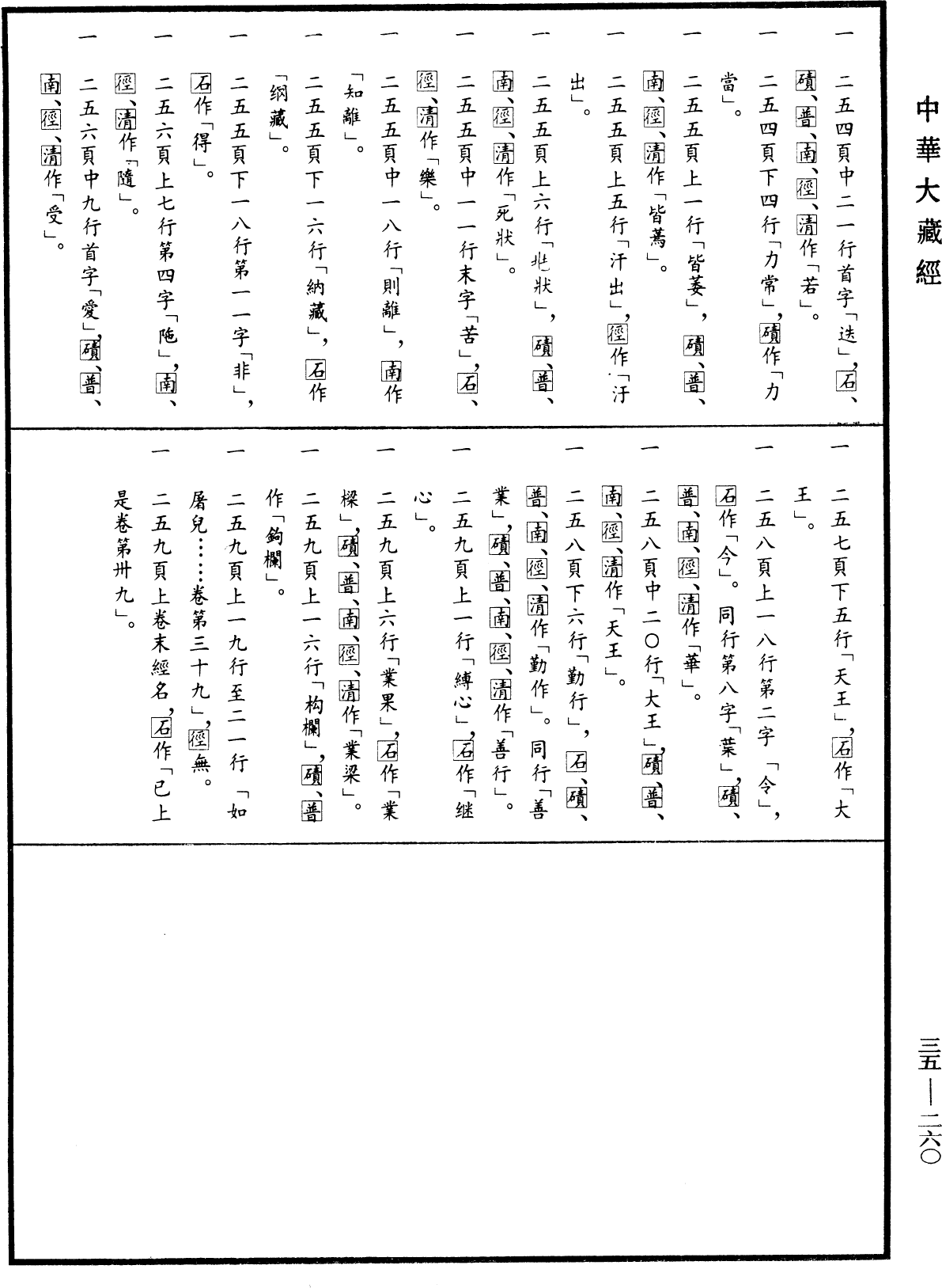 File:《中華大藏經》 第35冊 第0260頁.png
