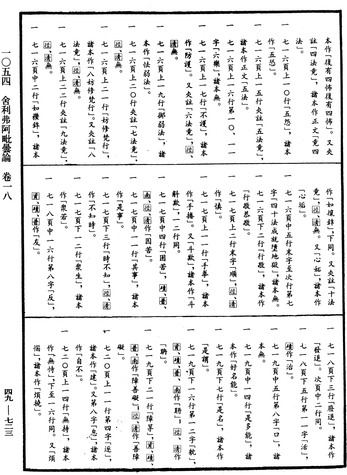 File:《中華大藏經》 第49冊 第0723頁.png