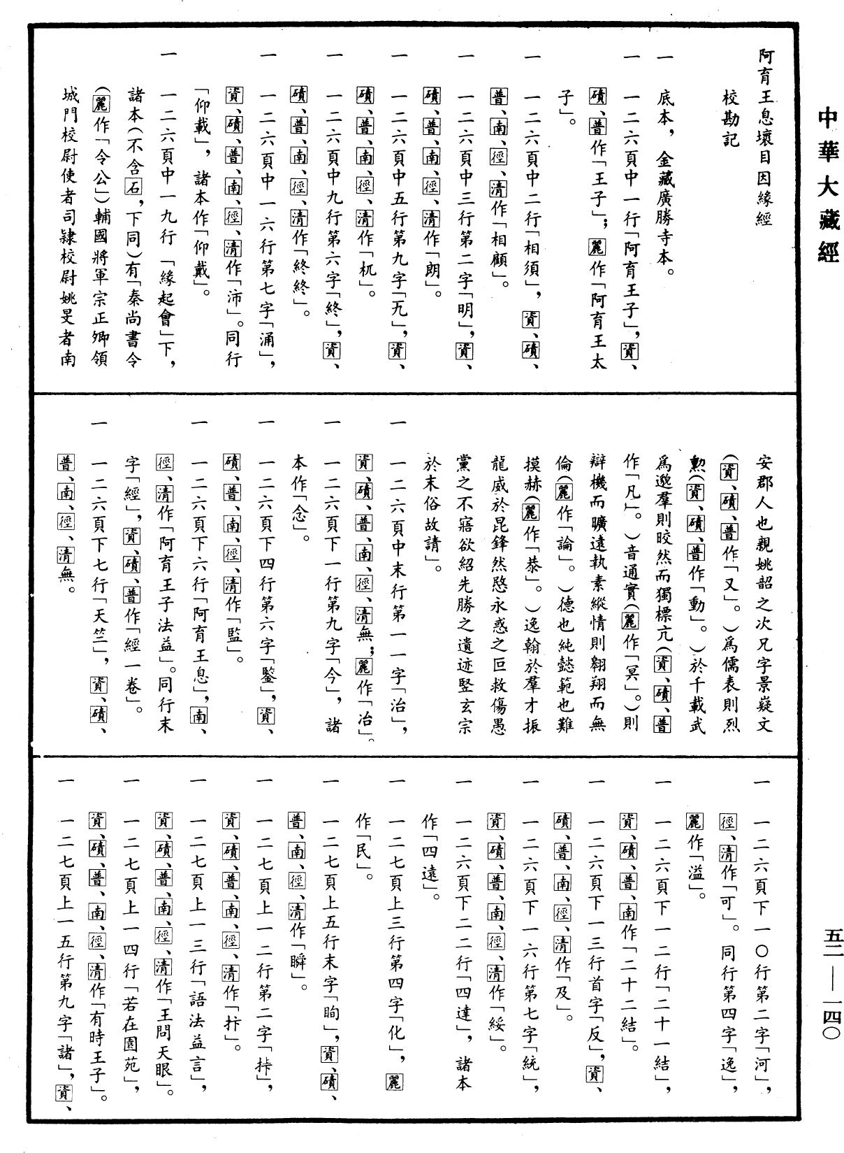 File:《中華大藏經》 第52冊 第140頁.png