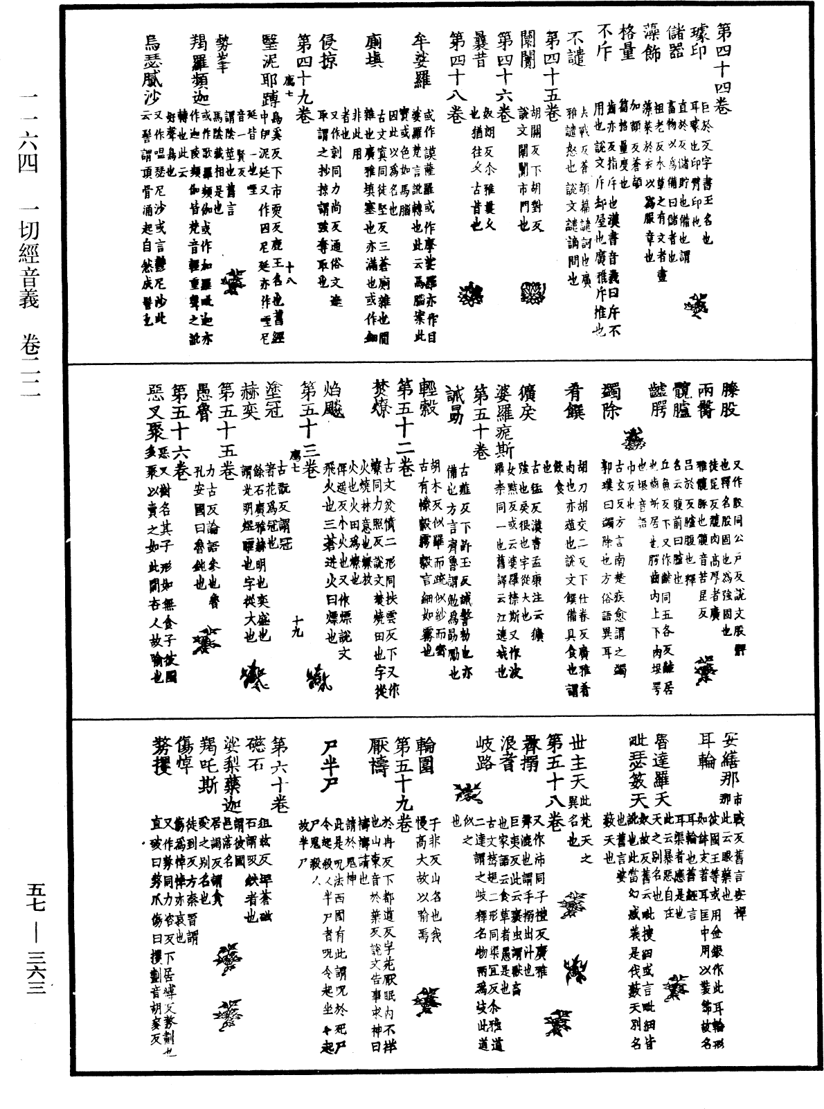 File:《中華大藏經》 第57冊 第0363頁.png